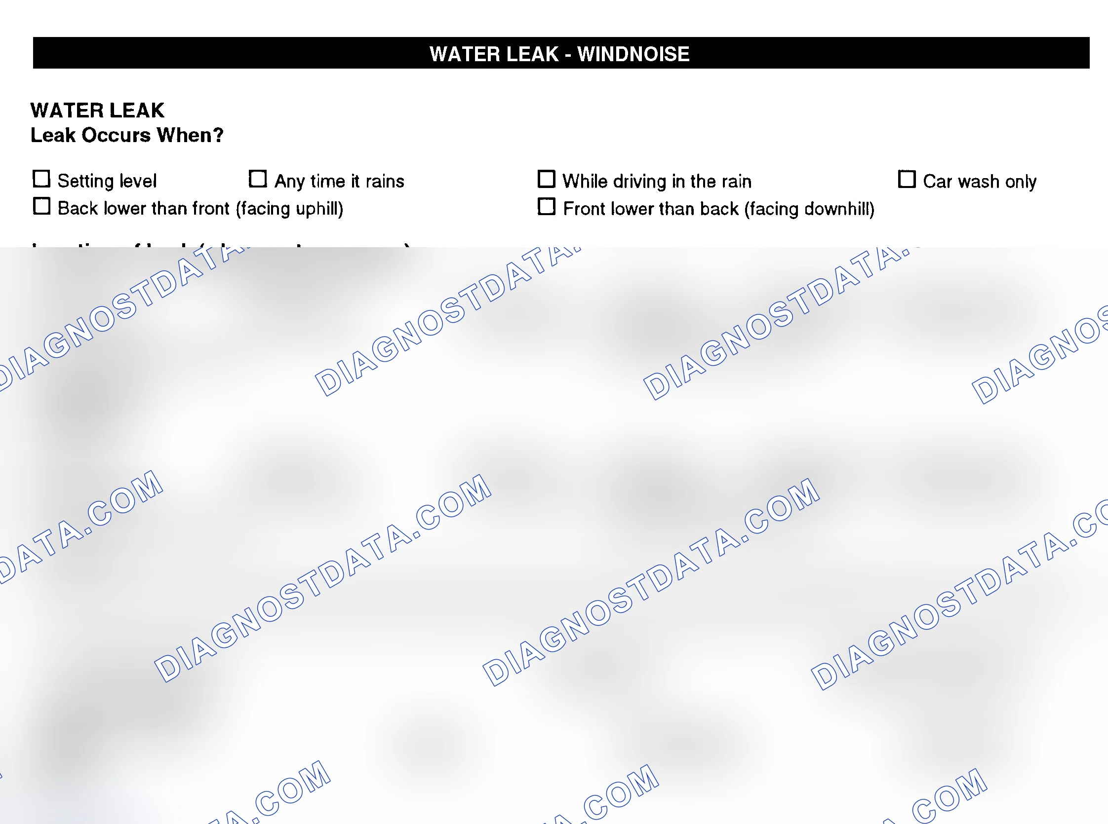Scheme 12: Water Leak & Wind Noise