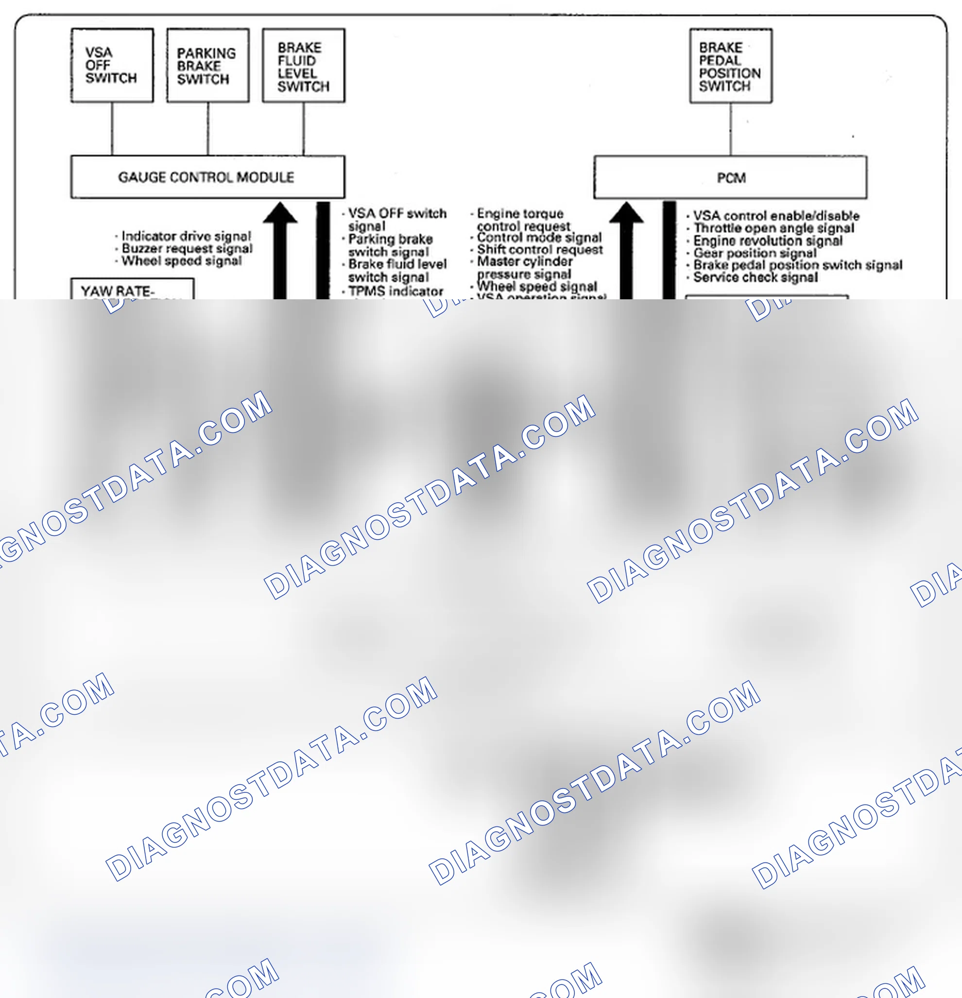 Scheme 6: System Outline
