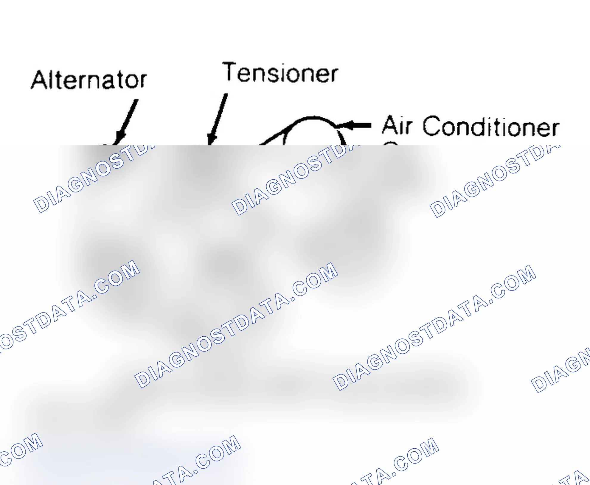 Scheme 6: Drive Belt Routing (5.0L & 5.8L)