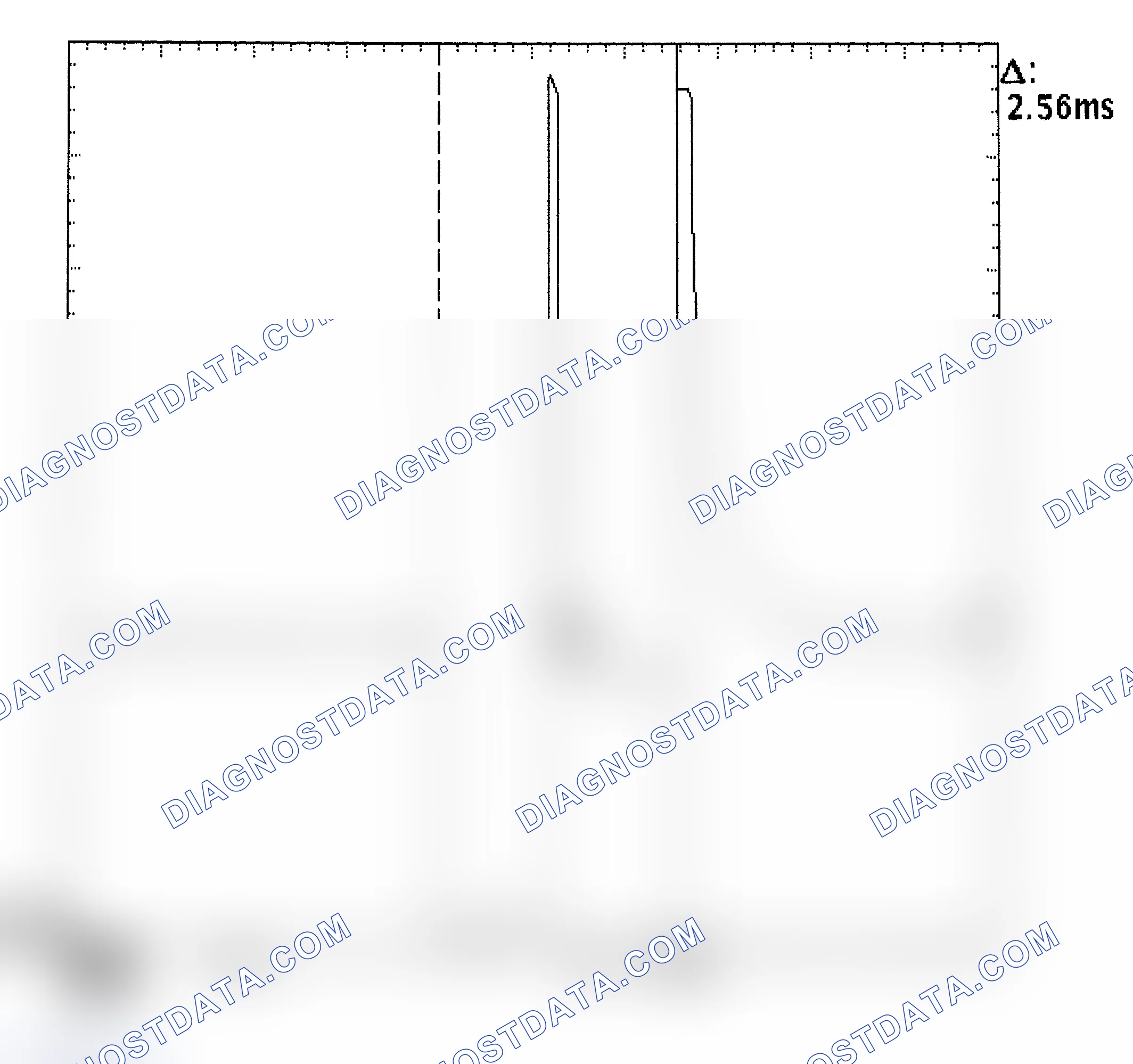 Scheme 27: Injector Bank - Known Good - Voltage Pattern