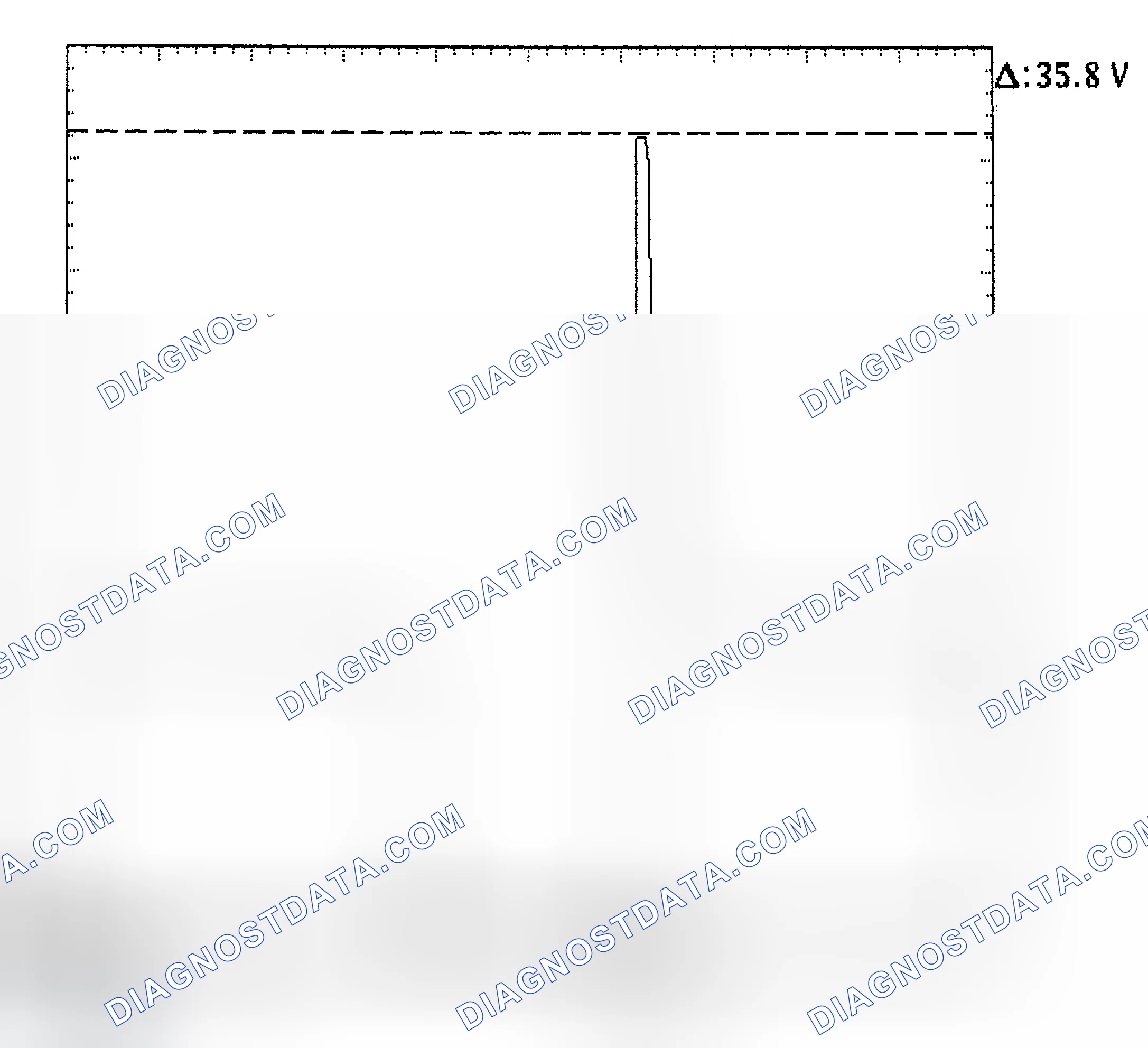 Scheme 28: Injector Bank - Known Good - Voltage Pattern