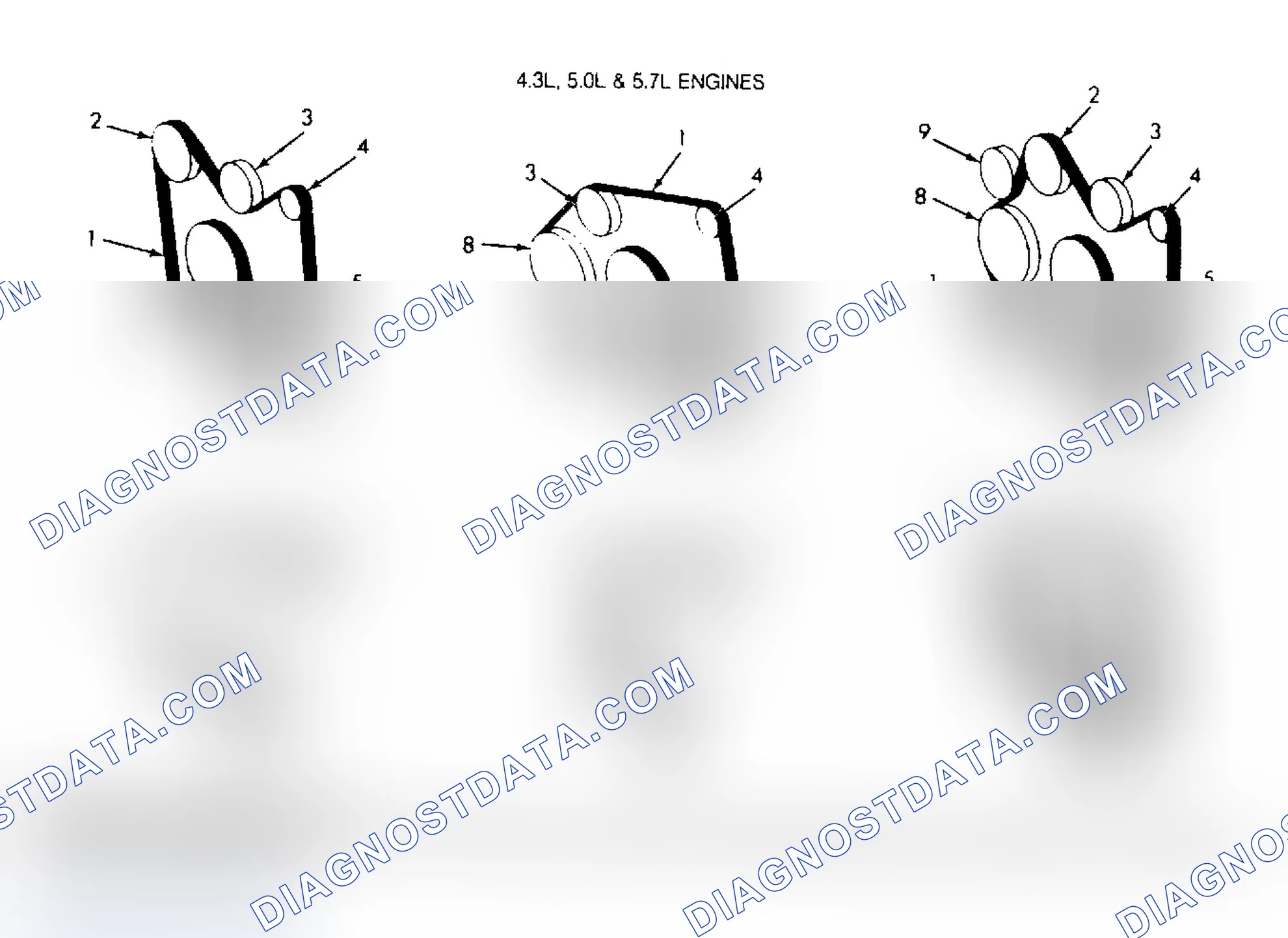 Scheme 3: SERPENTINE DRIVE BELT ROUTING (4.3L, 5.0L & 5.7L)