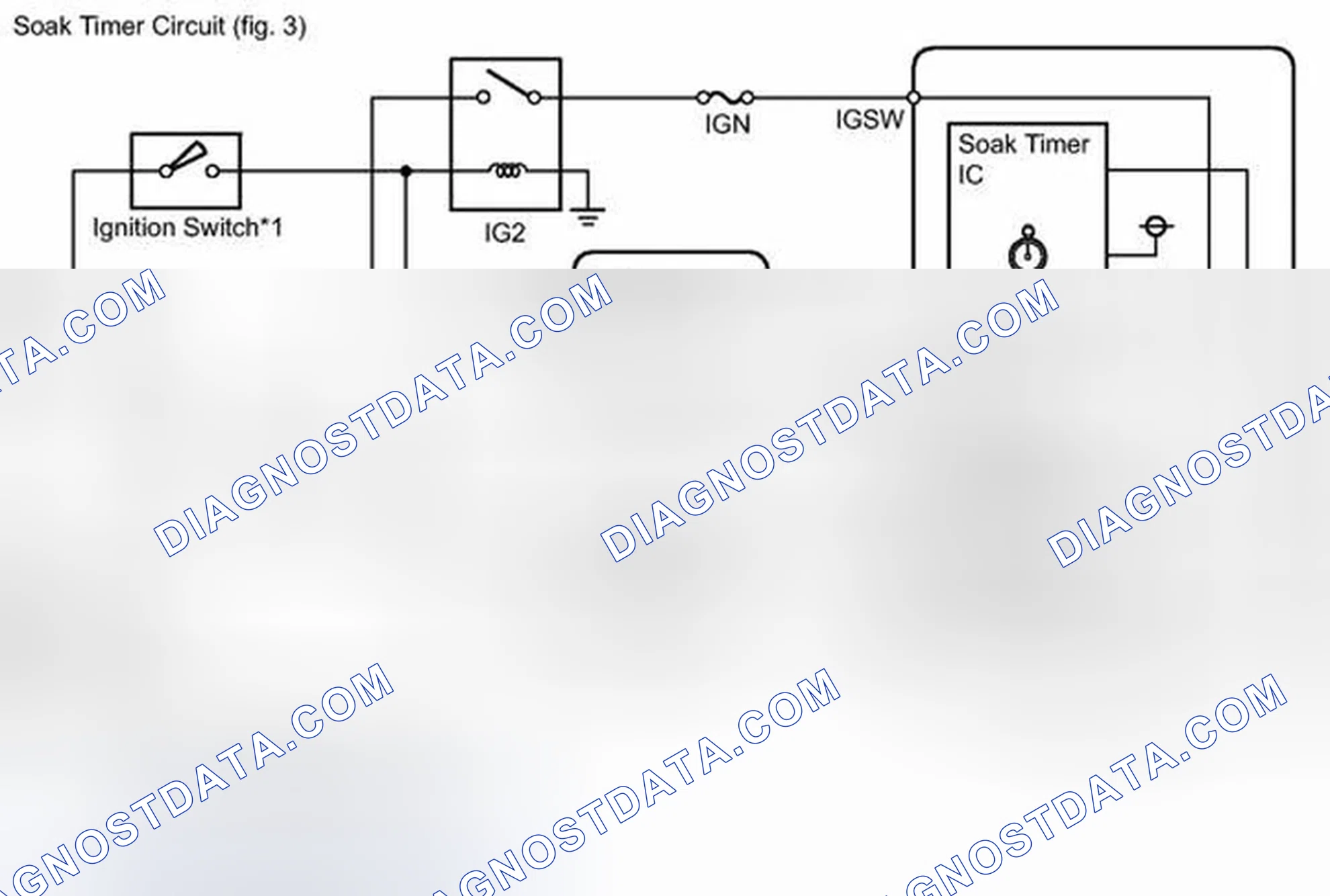 Scheme 275