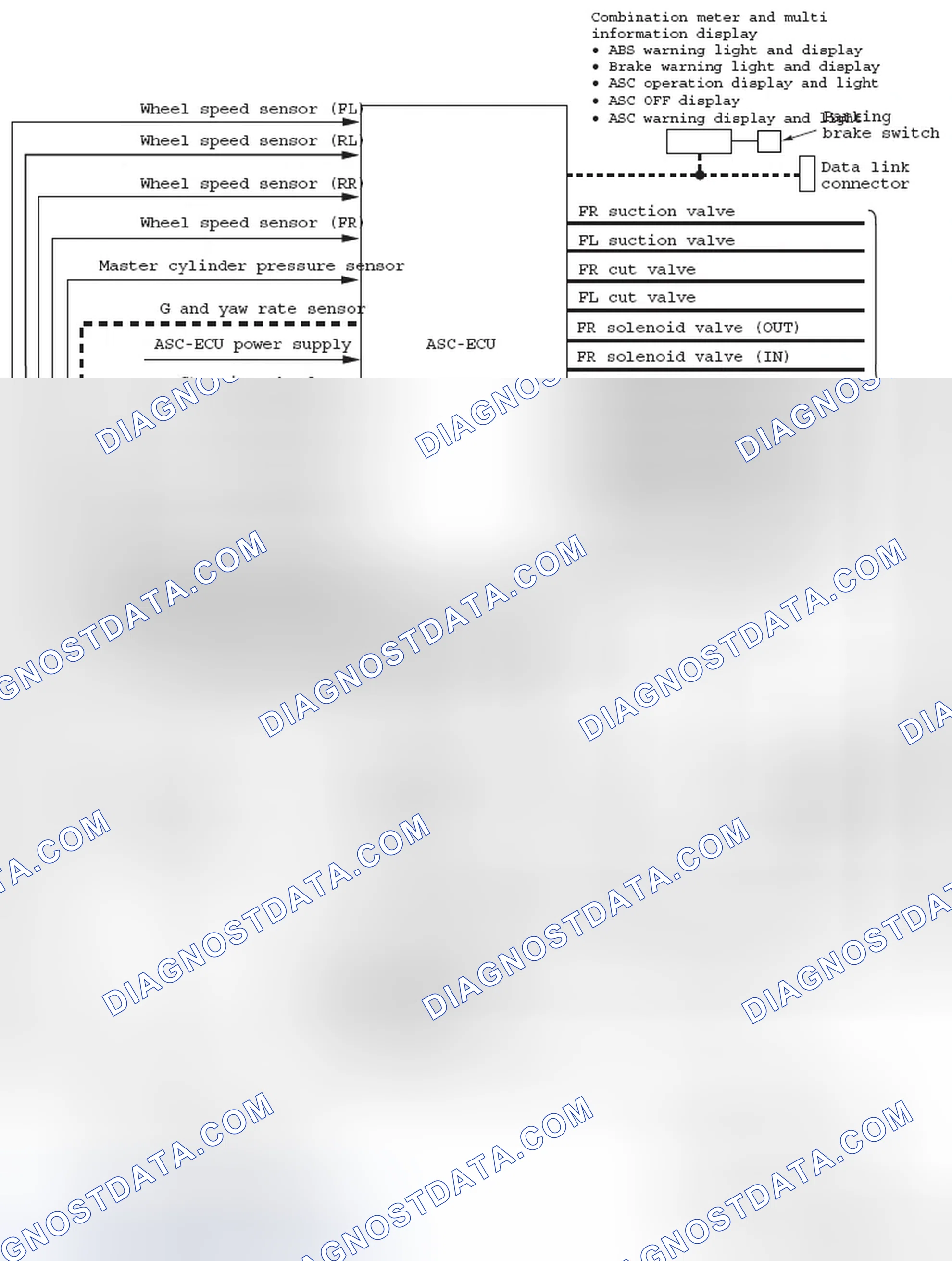 Scheme 3: SCHEMATIC DIAGRAM
