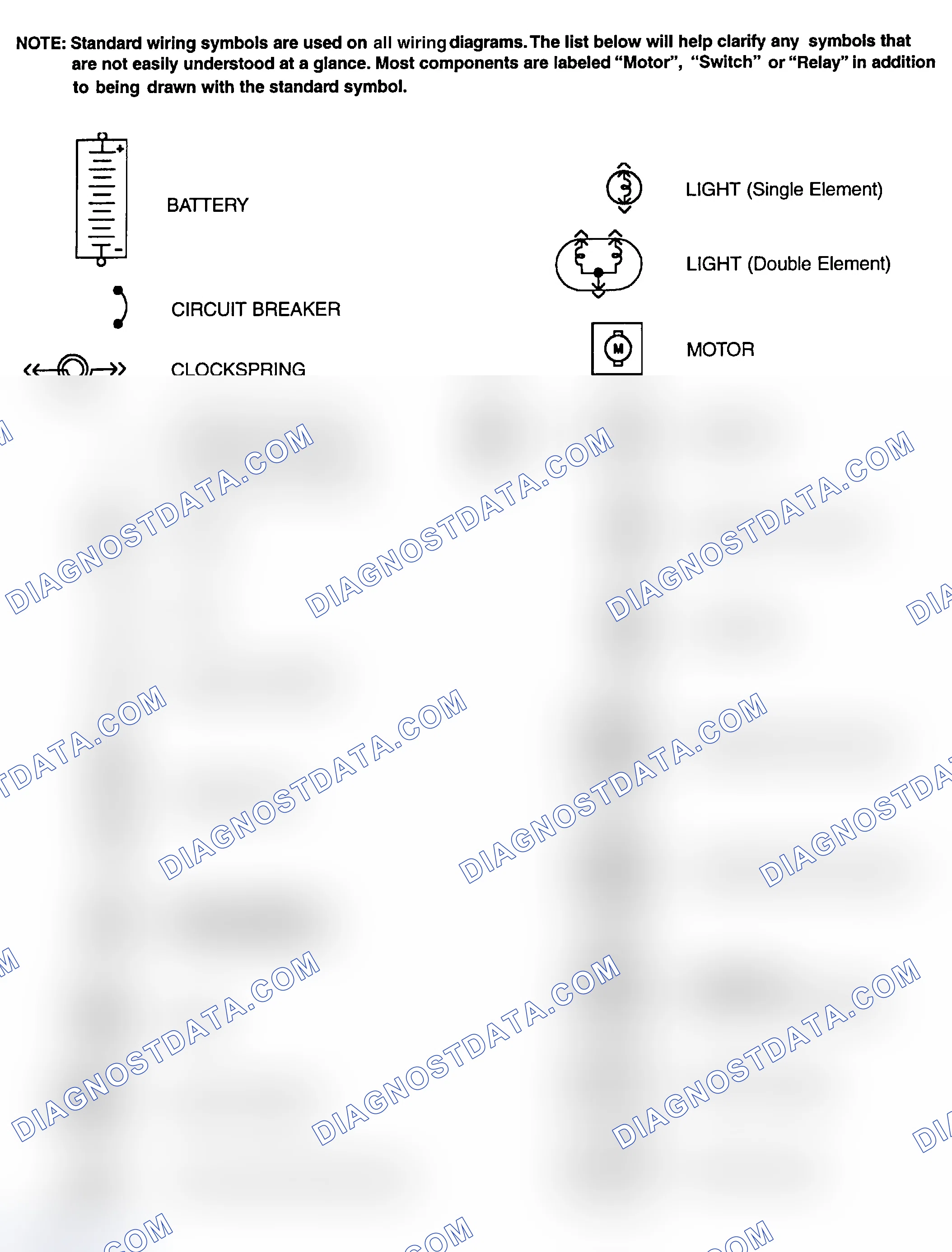 Scheme 1: Identifying Standard Wiring Diagram Symbols