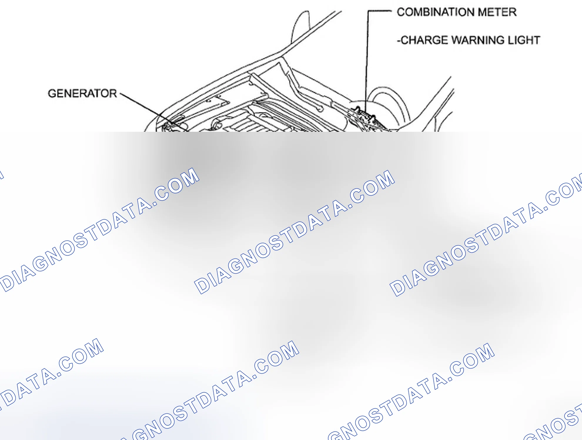 Fig. 1: Identifying Charging System Components Location