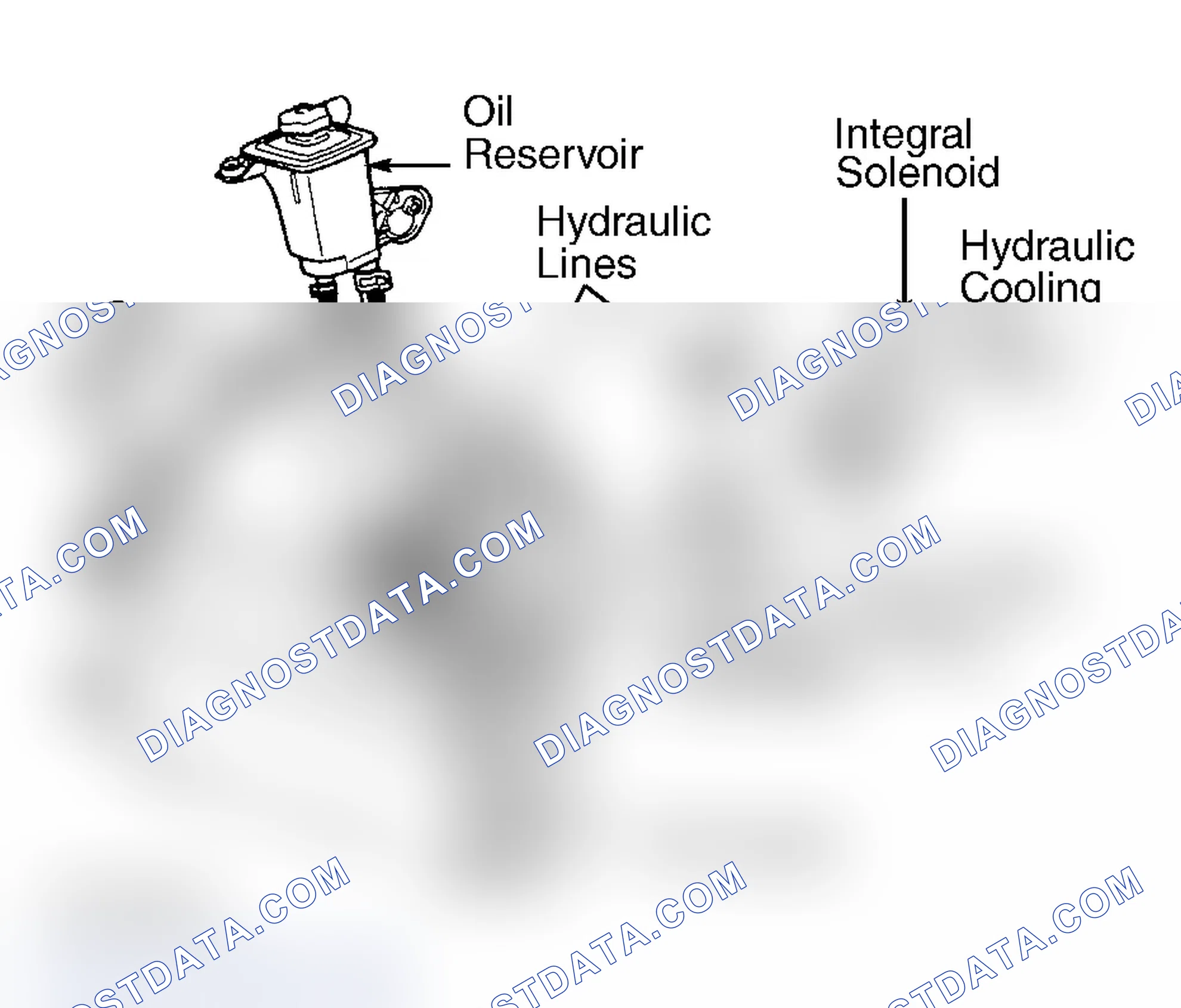 Scheme 8: Hydraulic Cooling Fan Drive (LS Only)