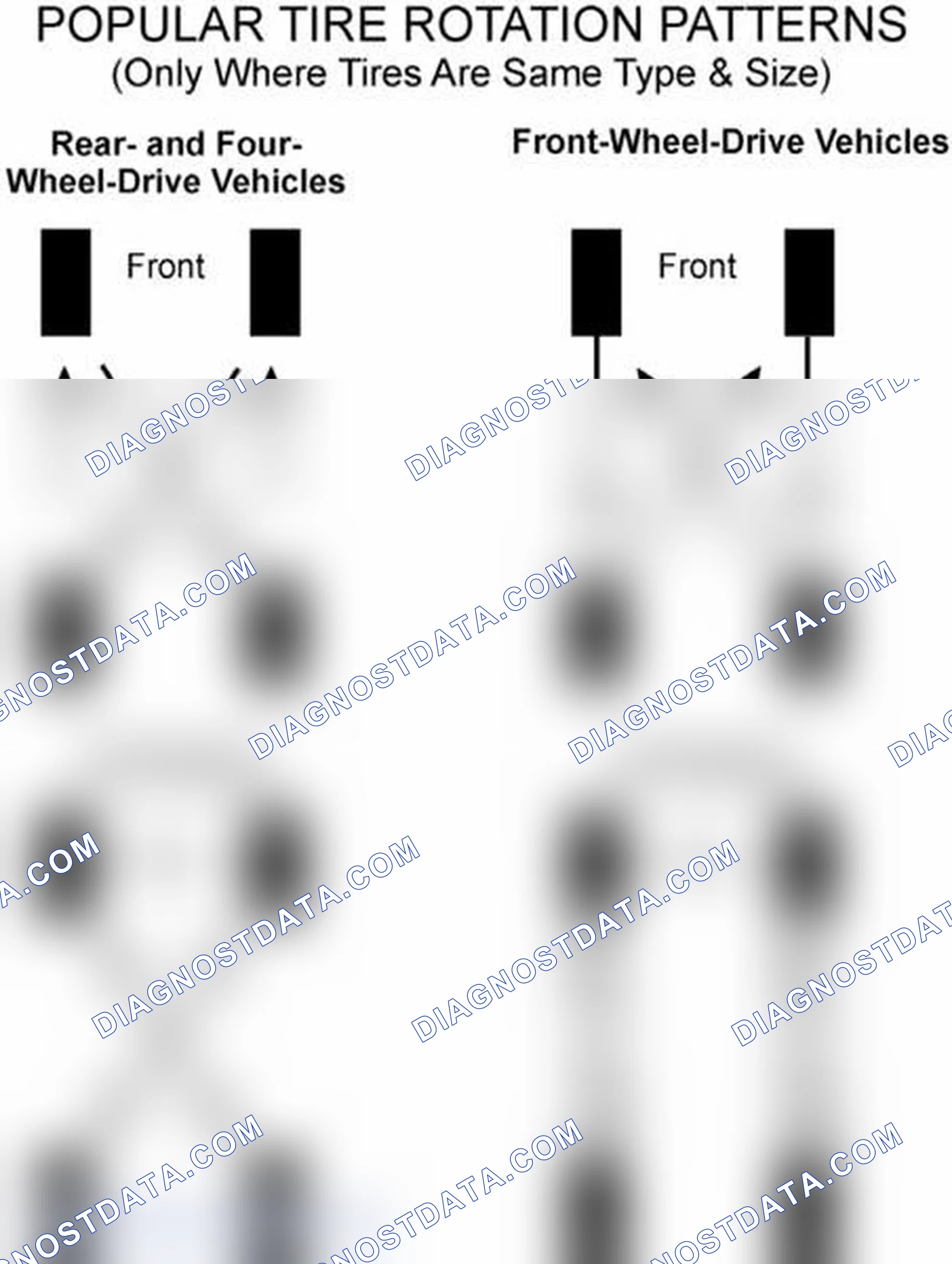 Scheme 29: Popular Tire Rotation Patterns - Without Dual Rear Wheels