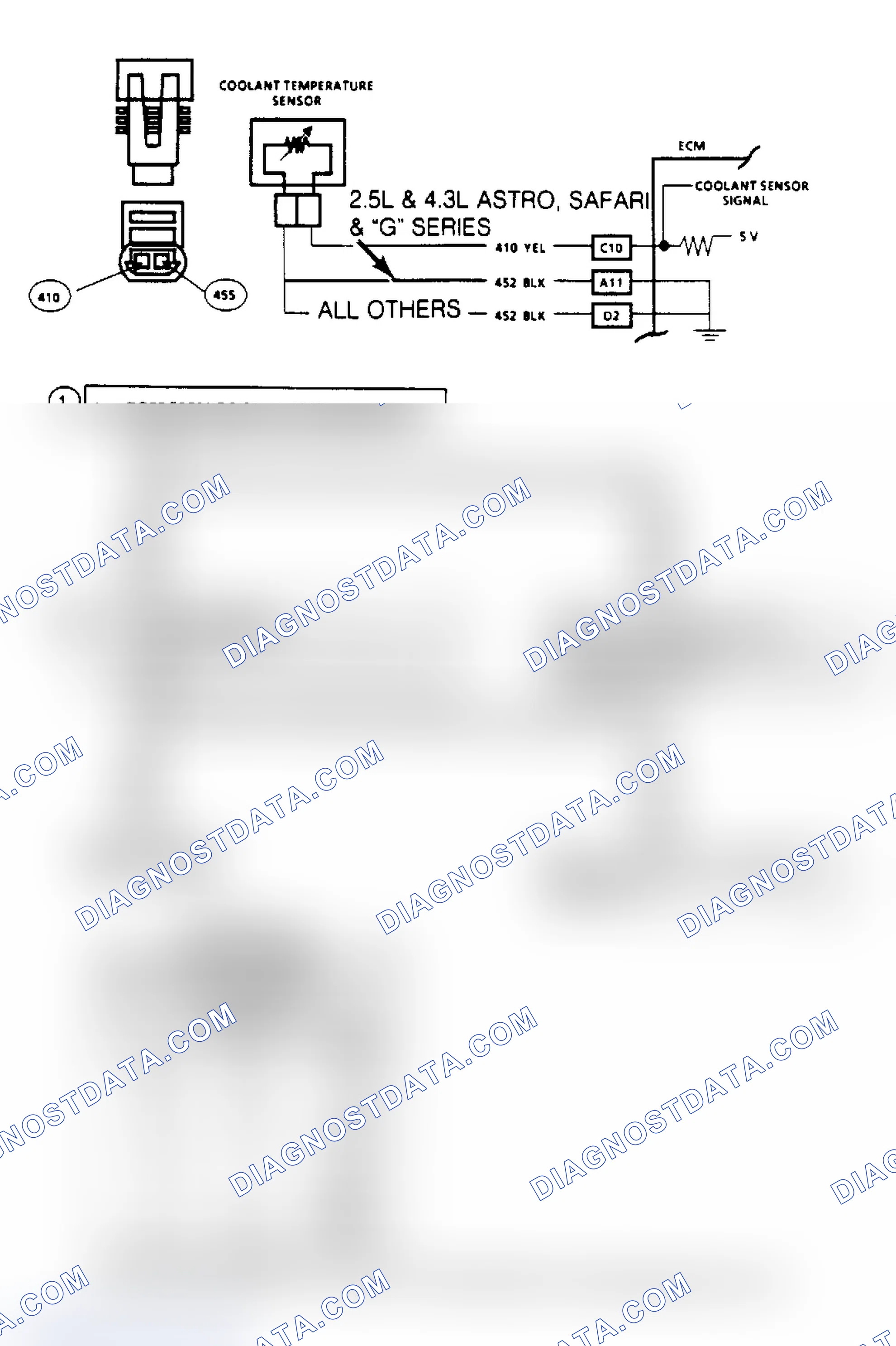 Scheme 47: Code 14, Coolant Temperature Sensor (High Temperature Indicated) ("SCAN" Diagnostics) Flow Chart & Schematic