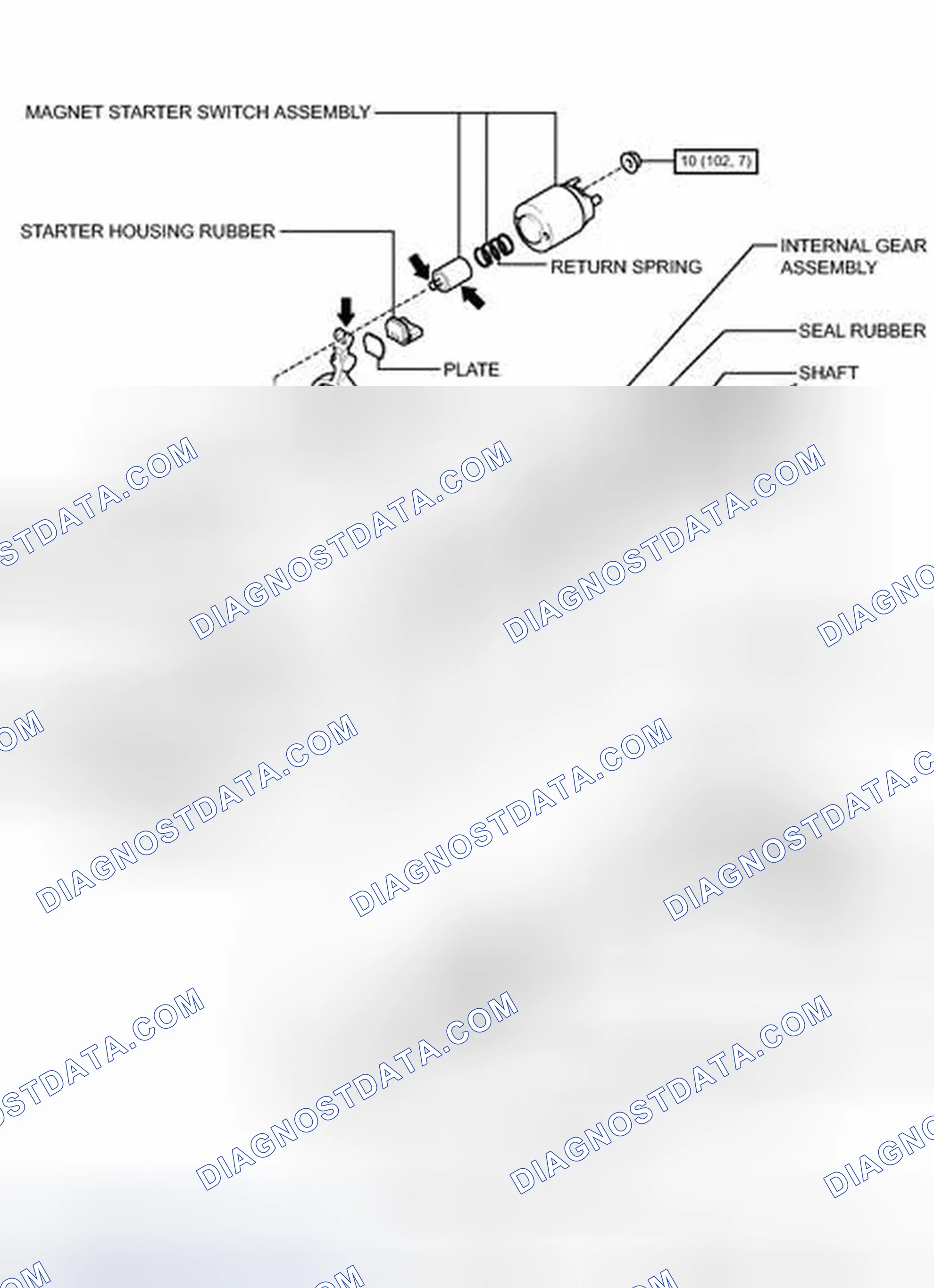 Scheme 73: ILLUSTRATION