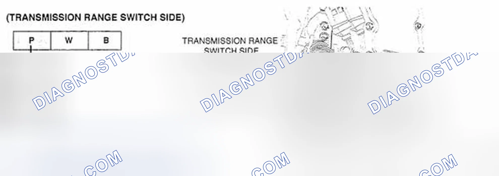Scheme 21: POWER SUPPLY CIRCUIT INSPECTION