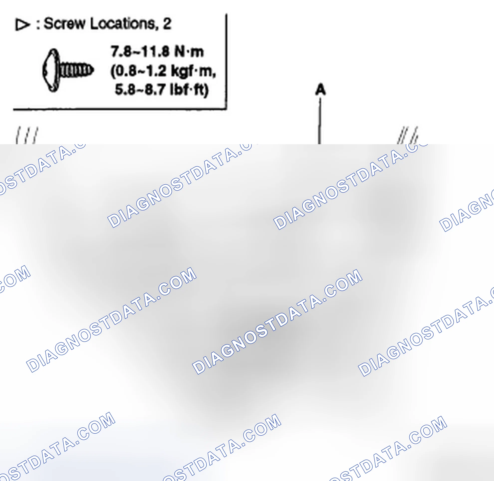 Scheme 7: GLASS ADJUSTMENT