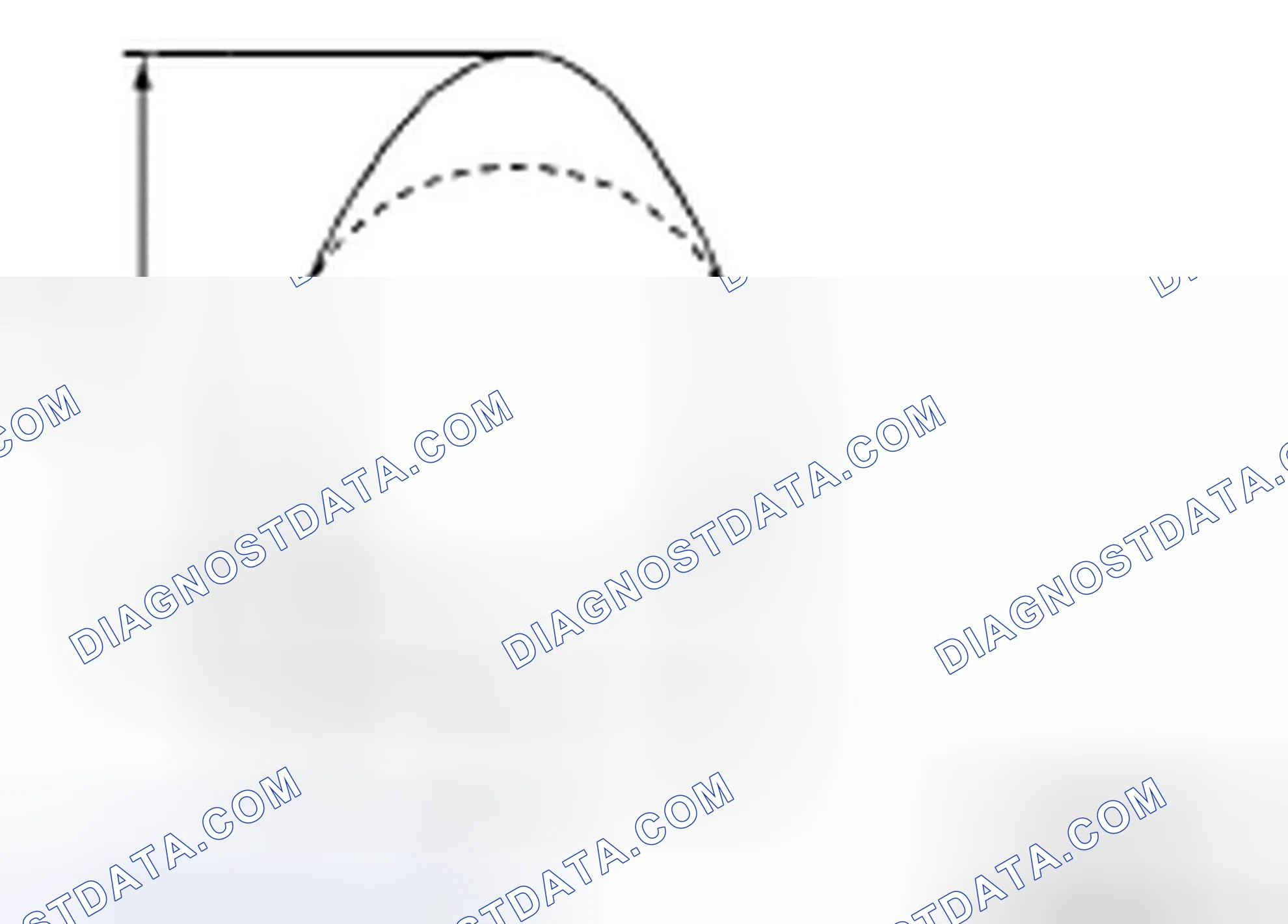 Scheme 174