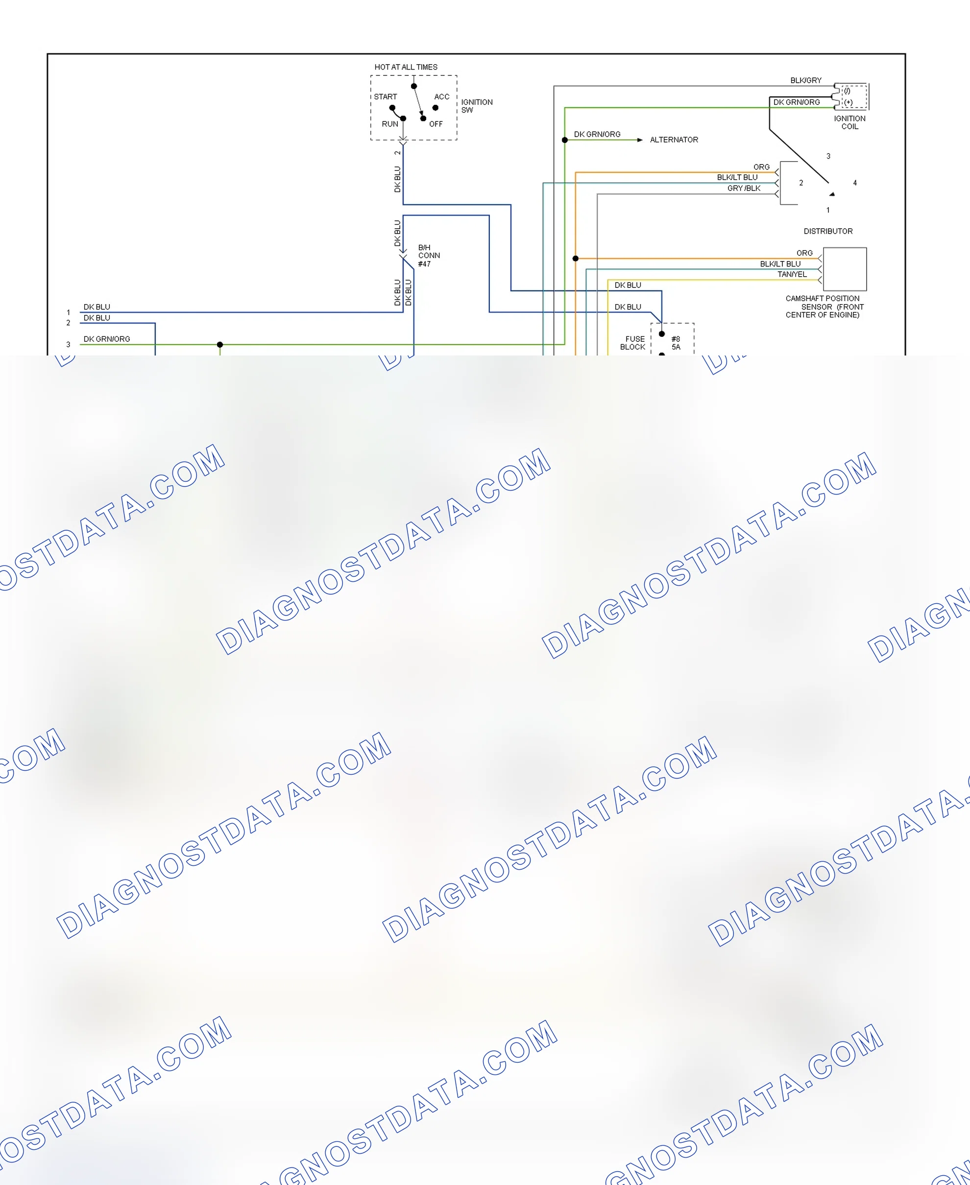 Scheme 9: PCM Wiring Diagram Acclaim & Spirit 2.5L Flexible Fuel - (2 Of 2)