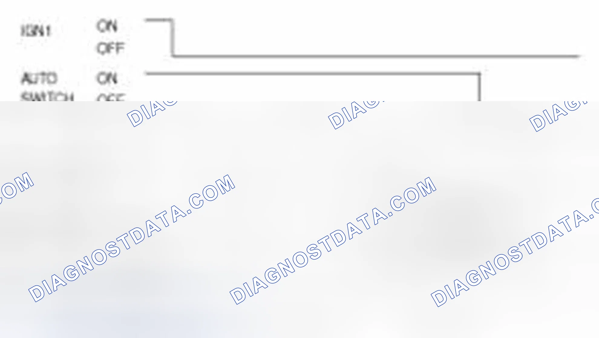 Scheme 5: EASY ACCESS FUNCTION OPERATION (SLIDE MOTOR ONLY)