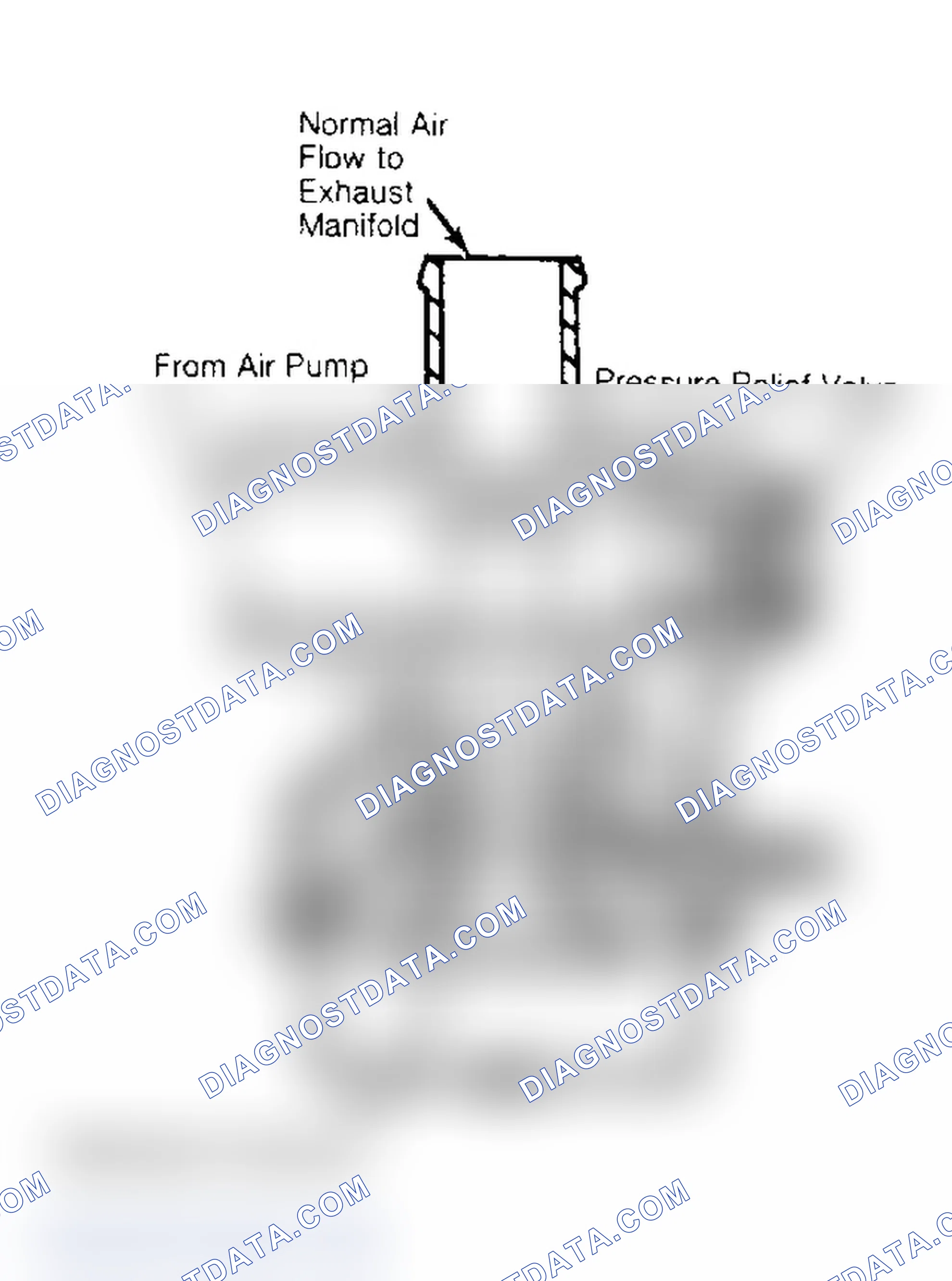 Scheme 41: DIVERTER VALVE