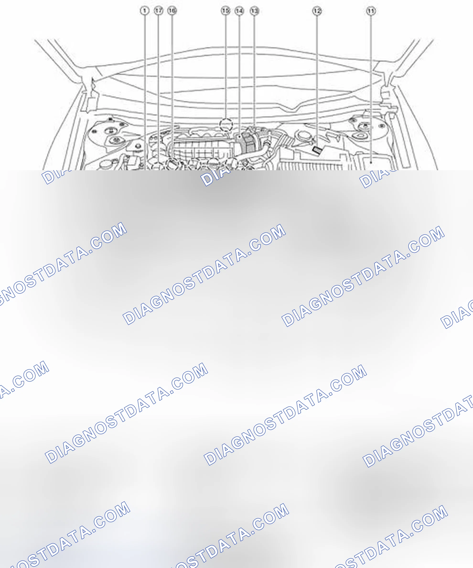 Scheme 259: Component Parts Location