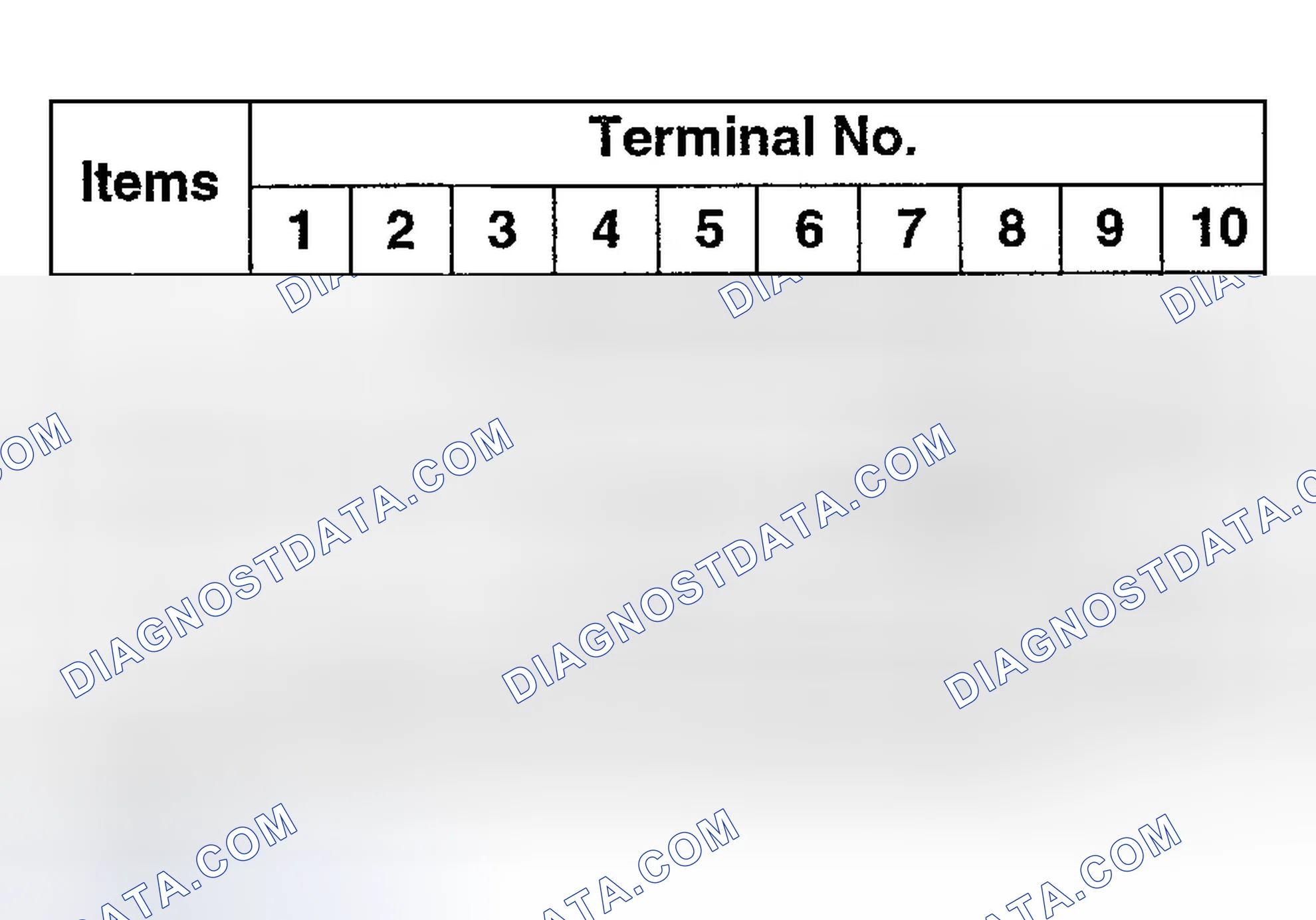 Scheme 106: TRANSAXLE RANGE SWITCH CONTINUITY CHECK