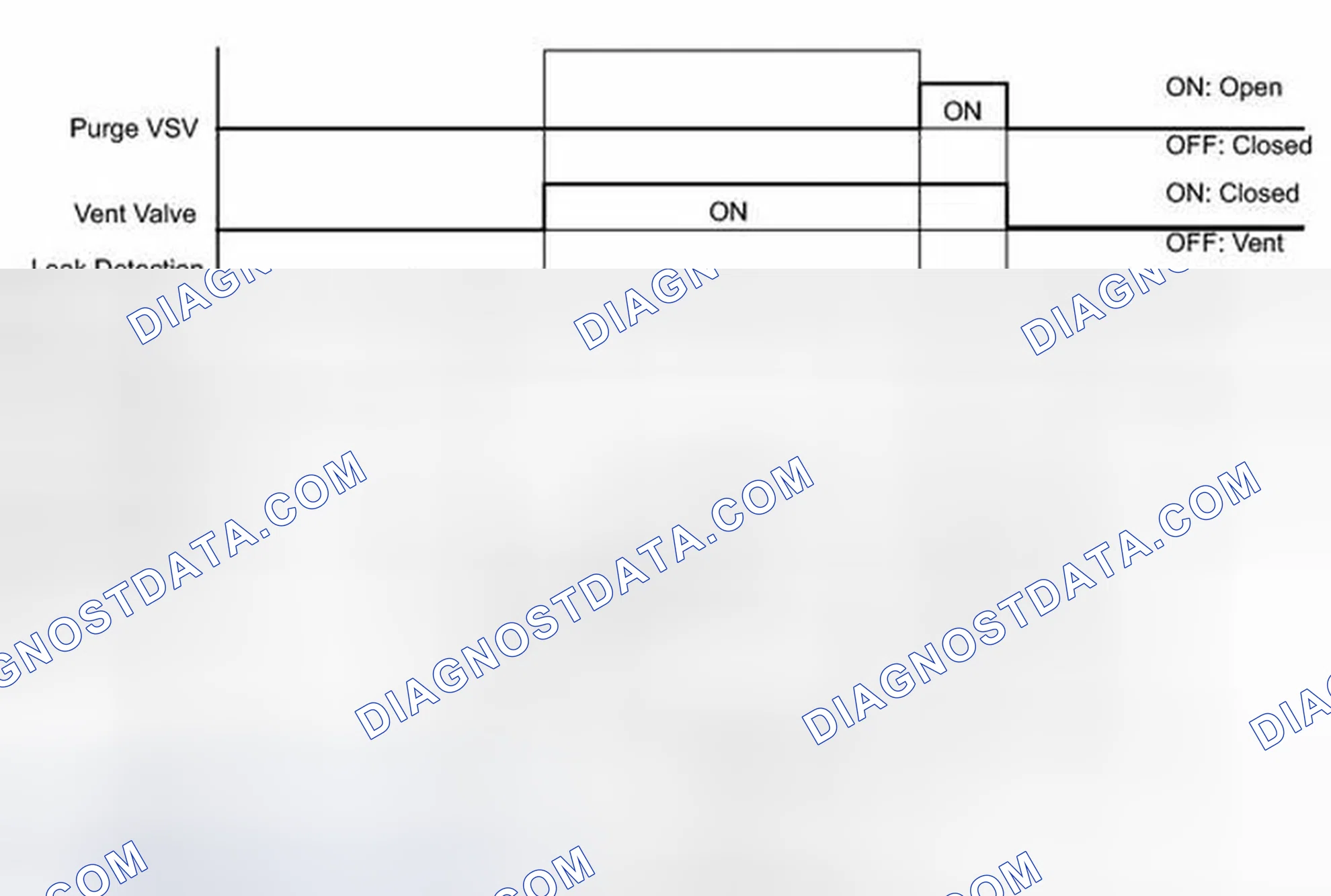 Scheme 129