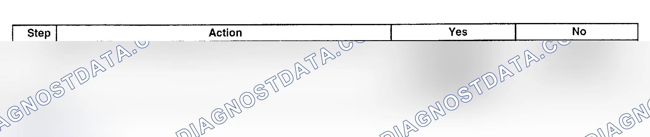 Scheme 385: Diagnostic Procedures