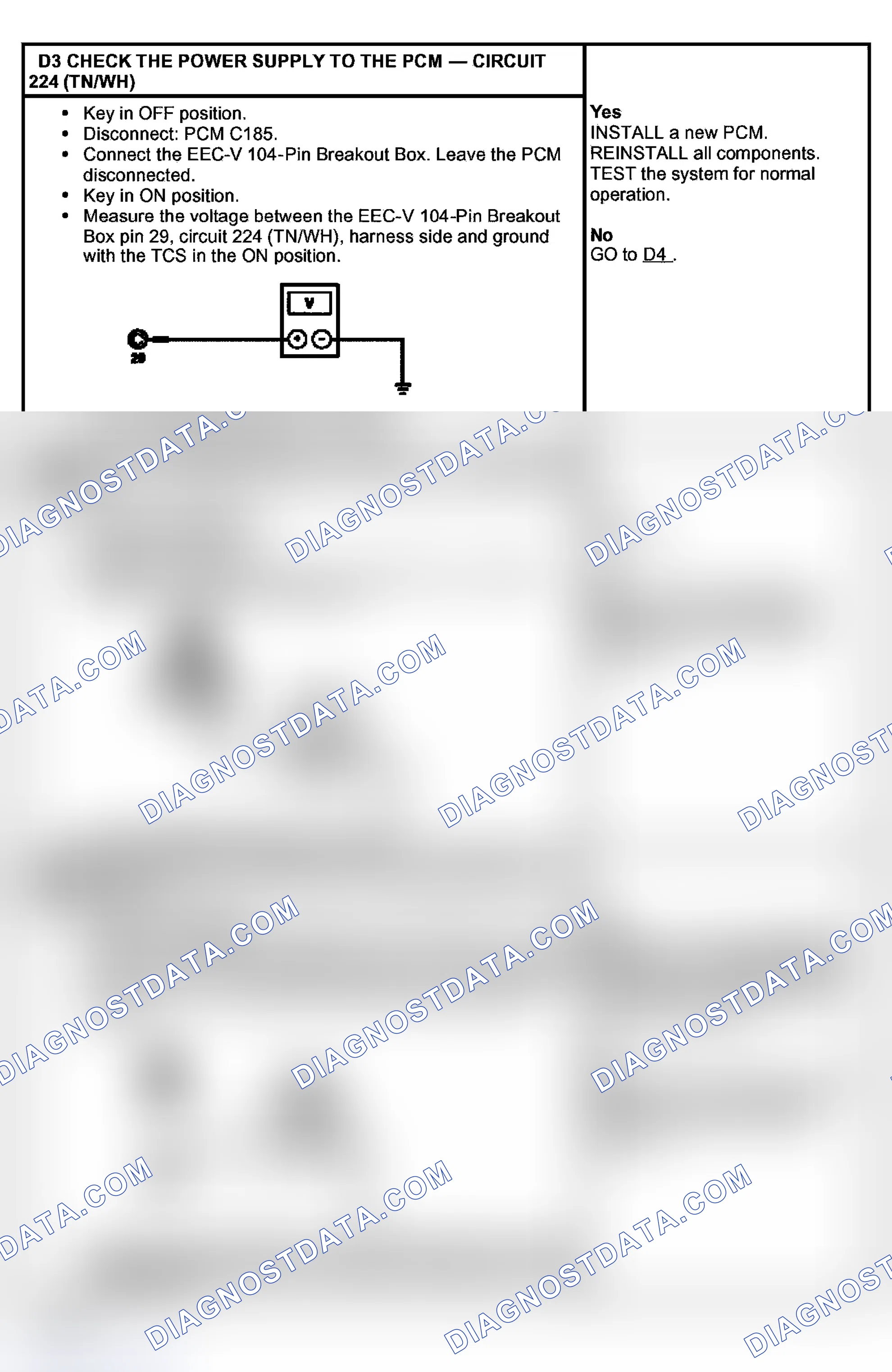 Scheme 485