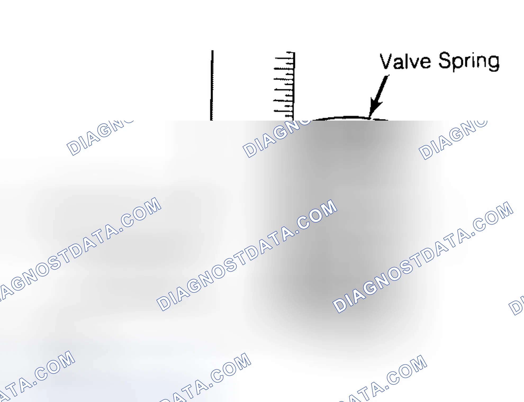 Scheme 13: Checking Valve Spring Squareness