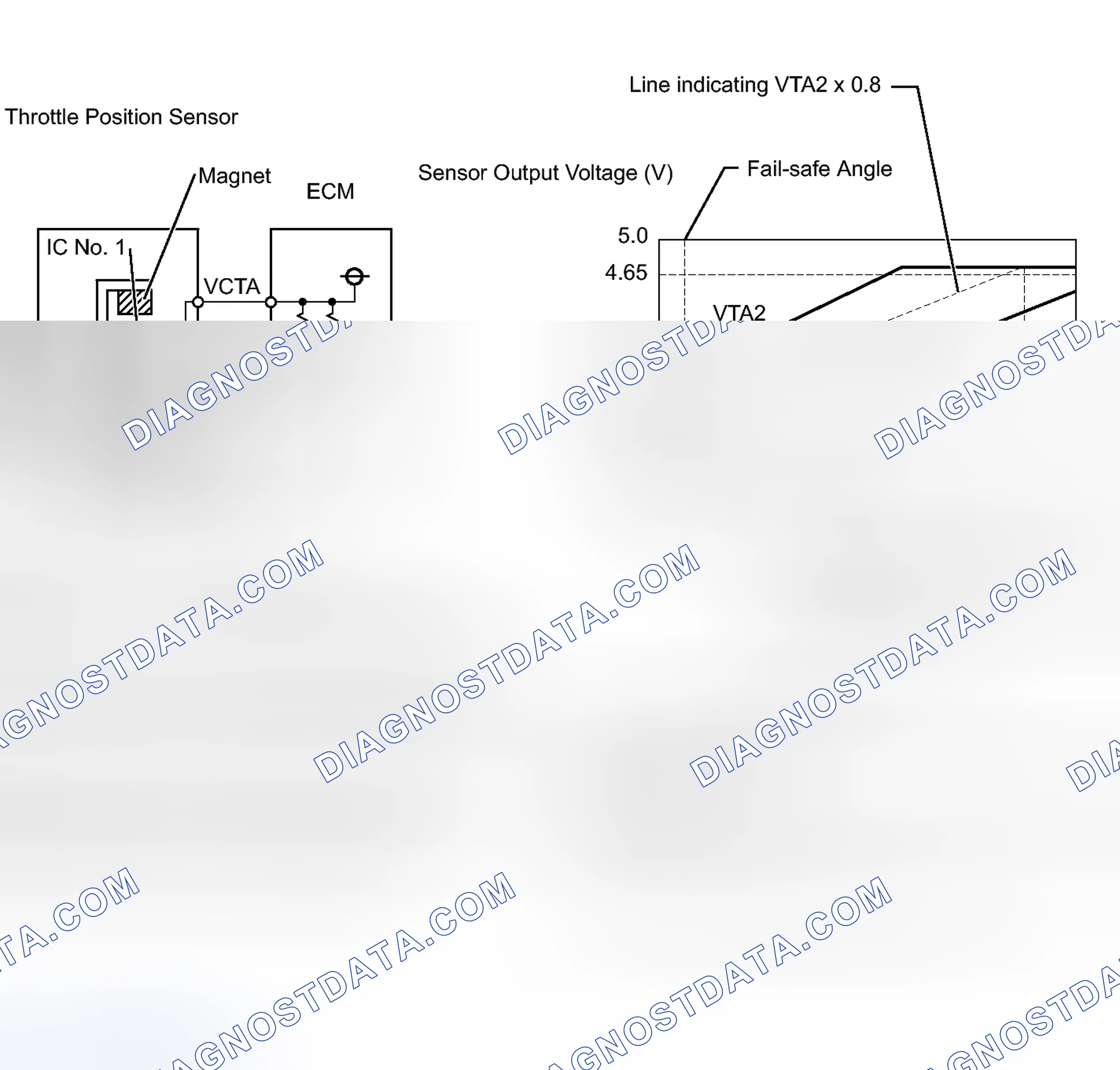 Scheme 82