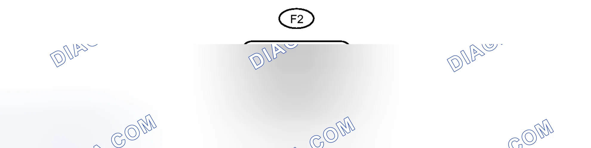 Scheme 3: TERMINALS OF ECU
