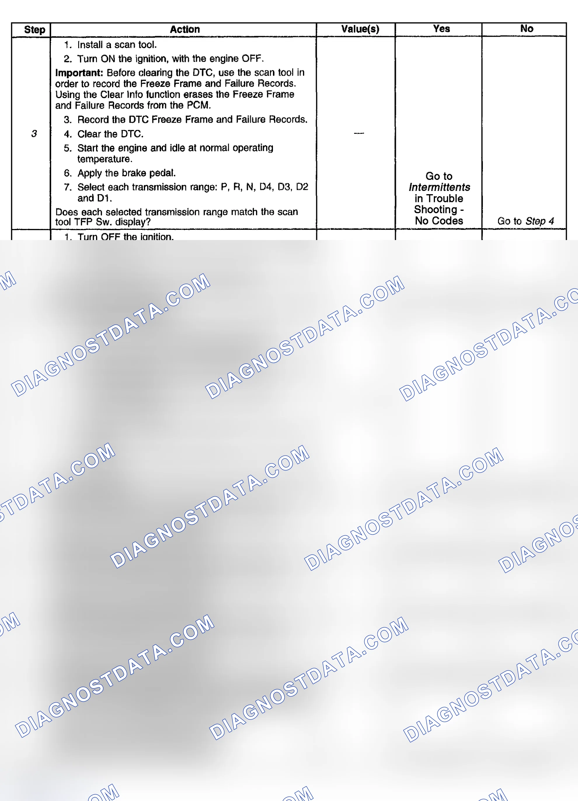 Scheme 371
