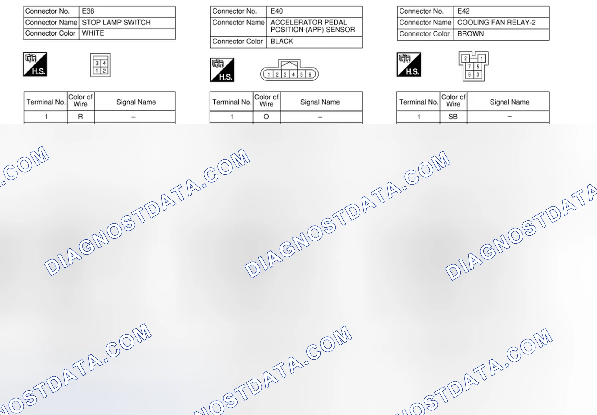 Scheme 238