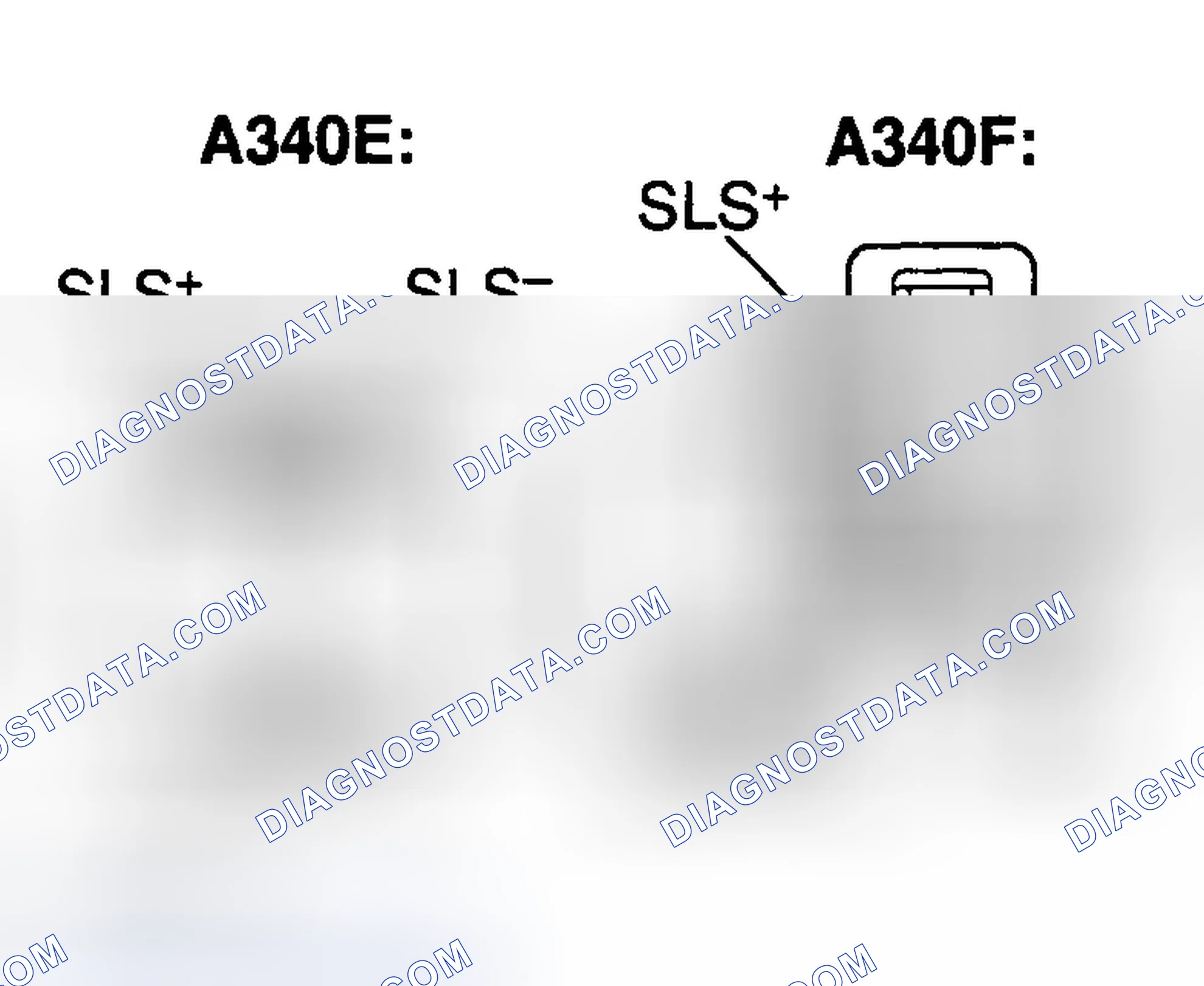 Scheme 260