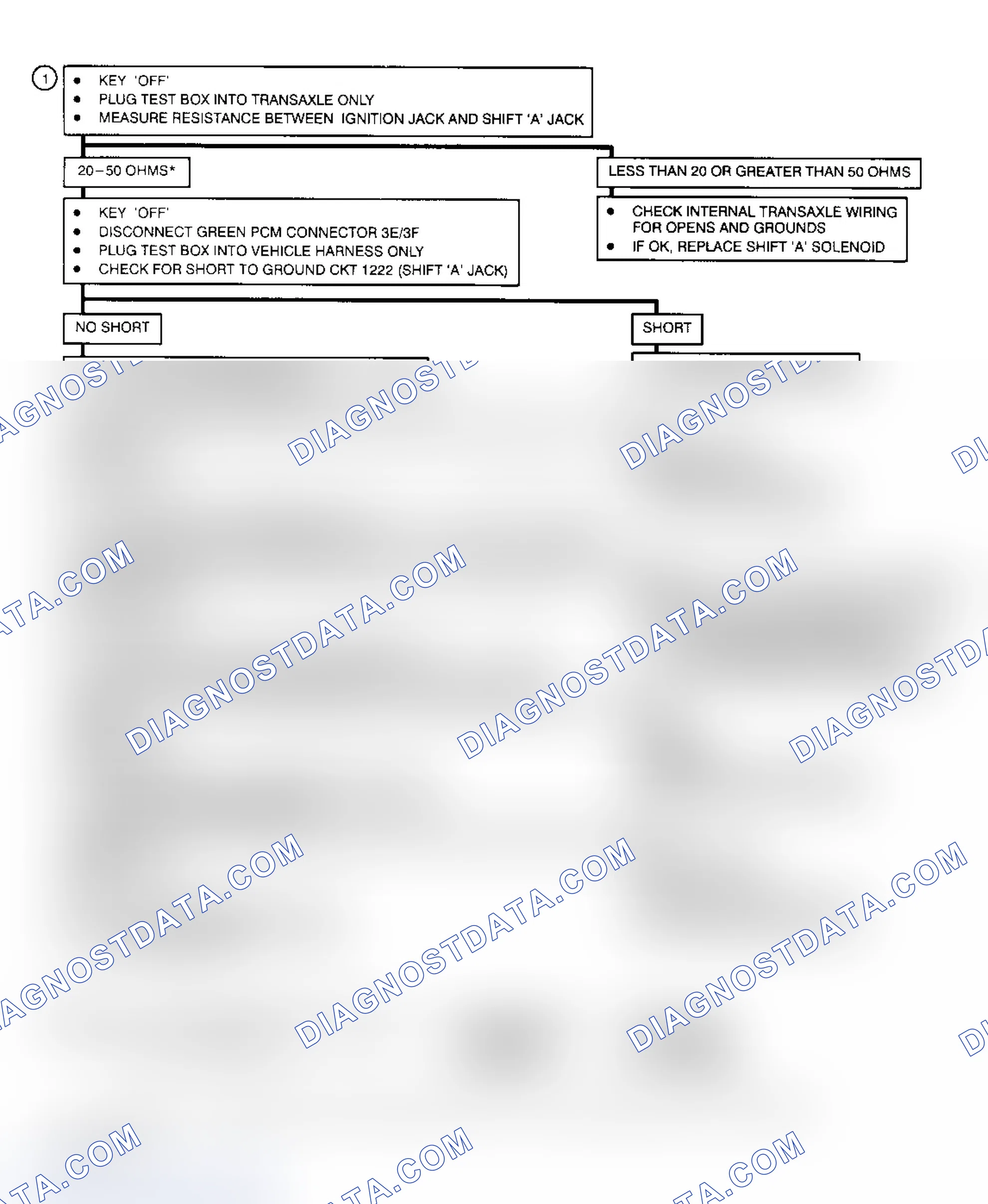 Scheme 116: Test Description (4 OF 5)