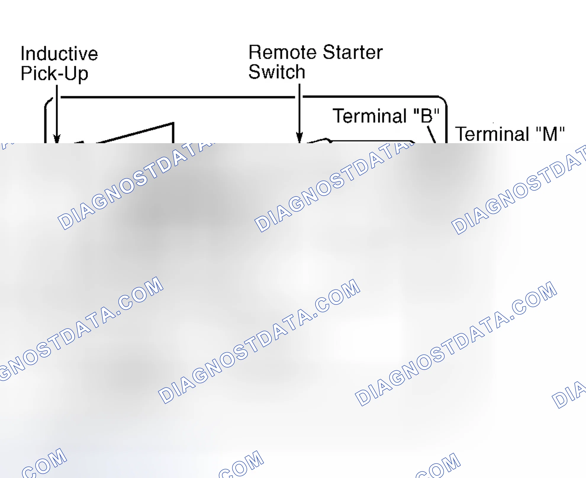 Scheme 5