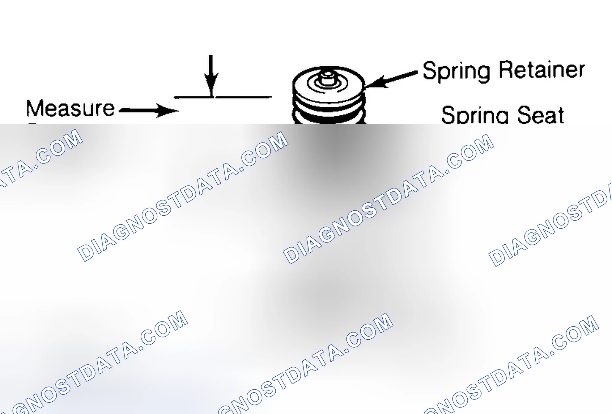 Scheme 21: Measuring Valve Spring Installed Height