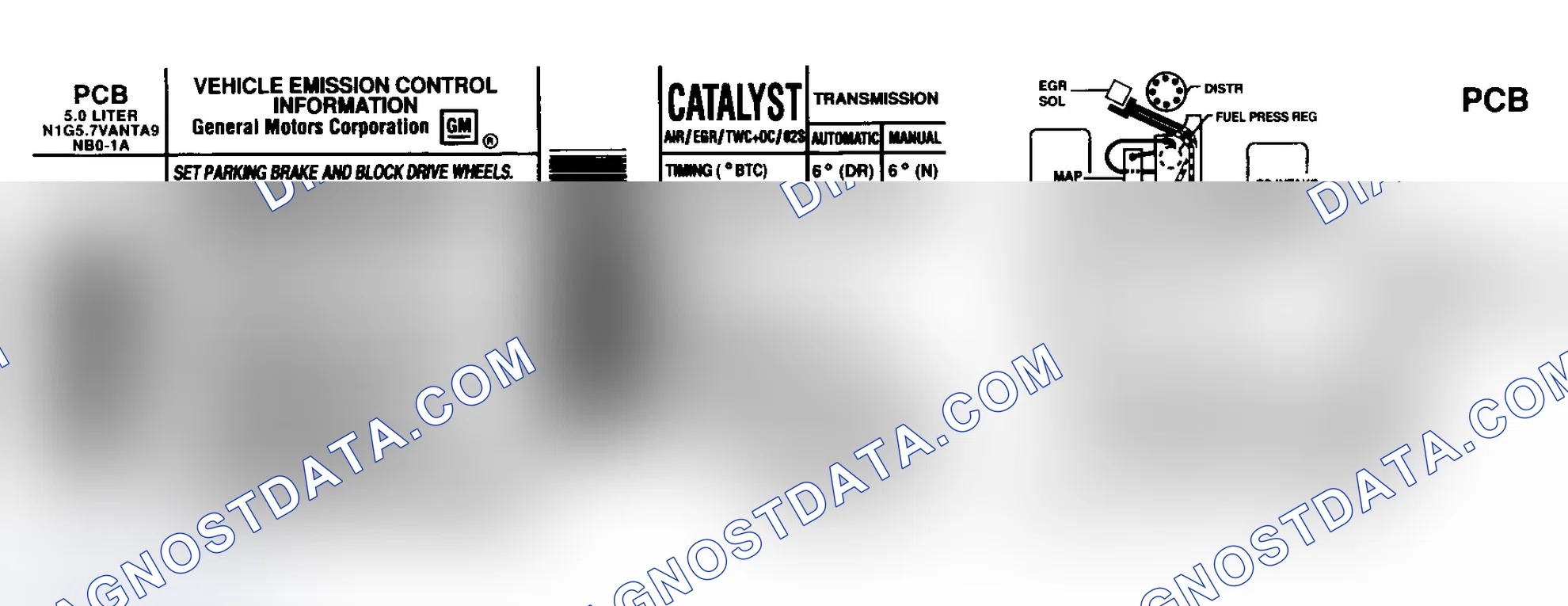 Scheme 1: EMISSION CONTROL LABELS