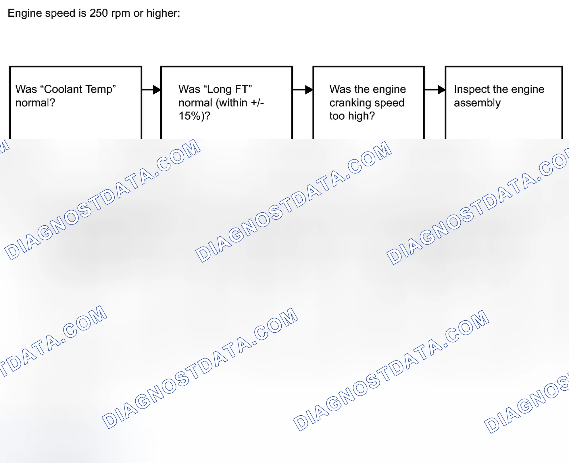 Scheme 389