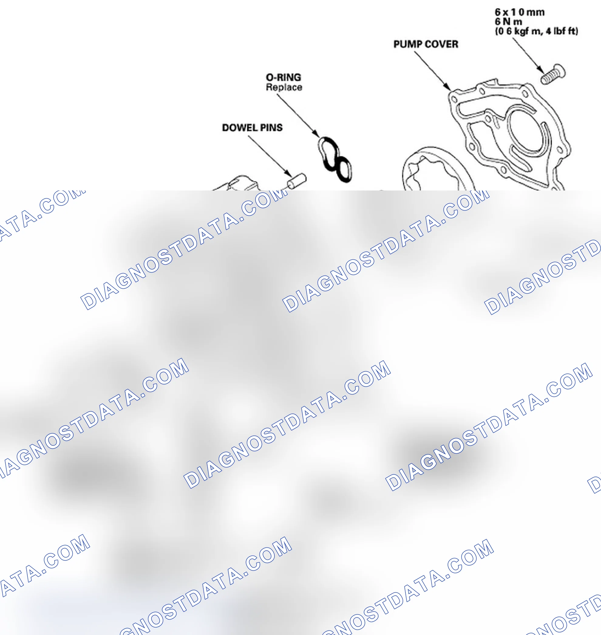 Scheme 20: Exploded View