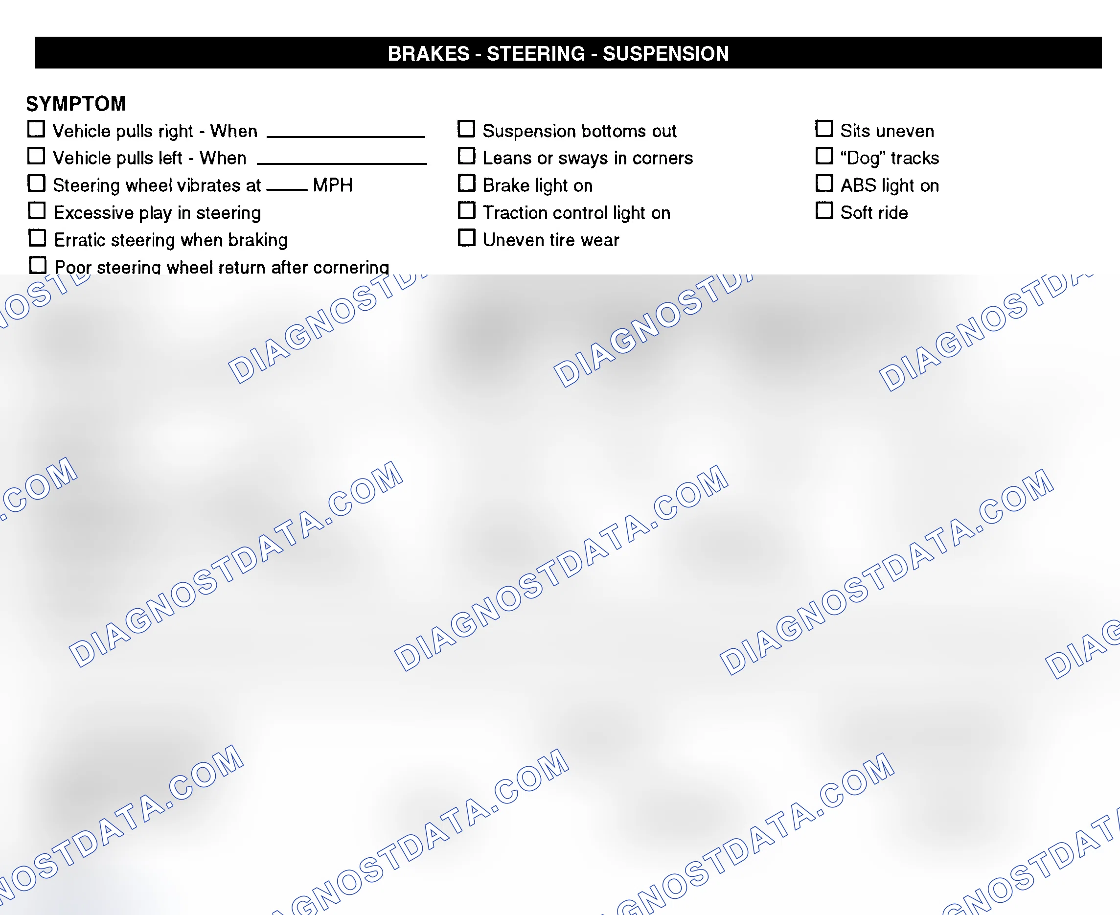Scheme 7: Brakes, Steering, & Suspension