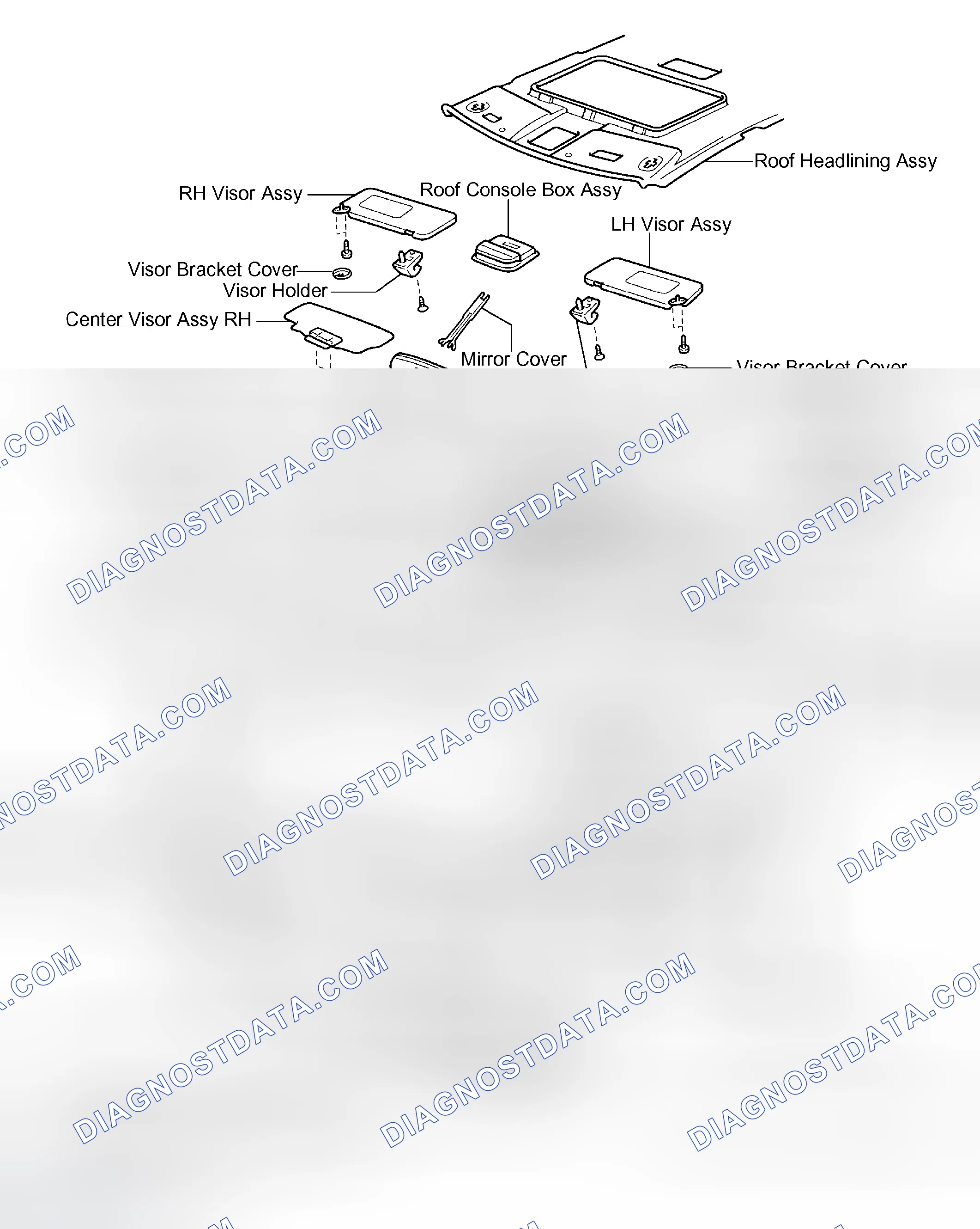 Scheme 77: COMPONENTS