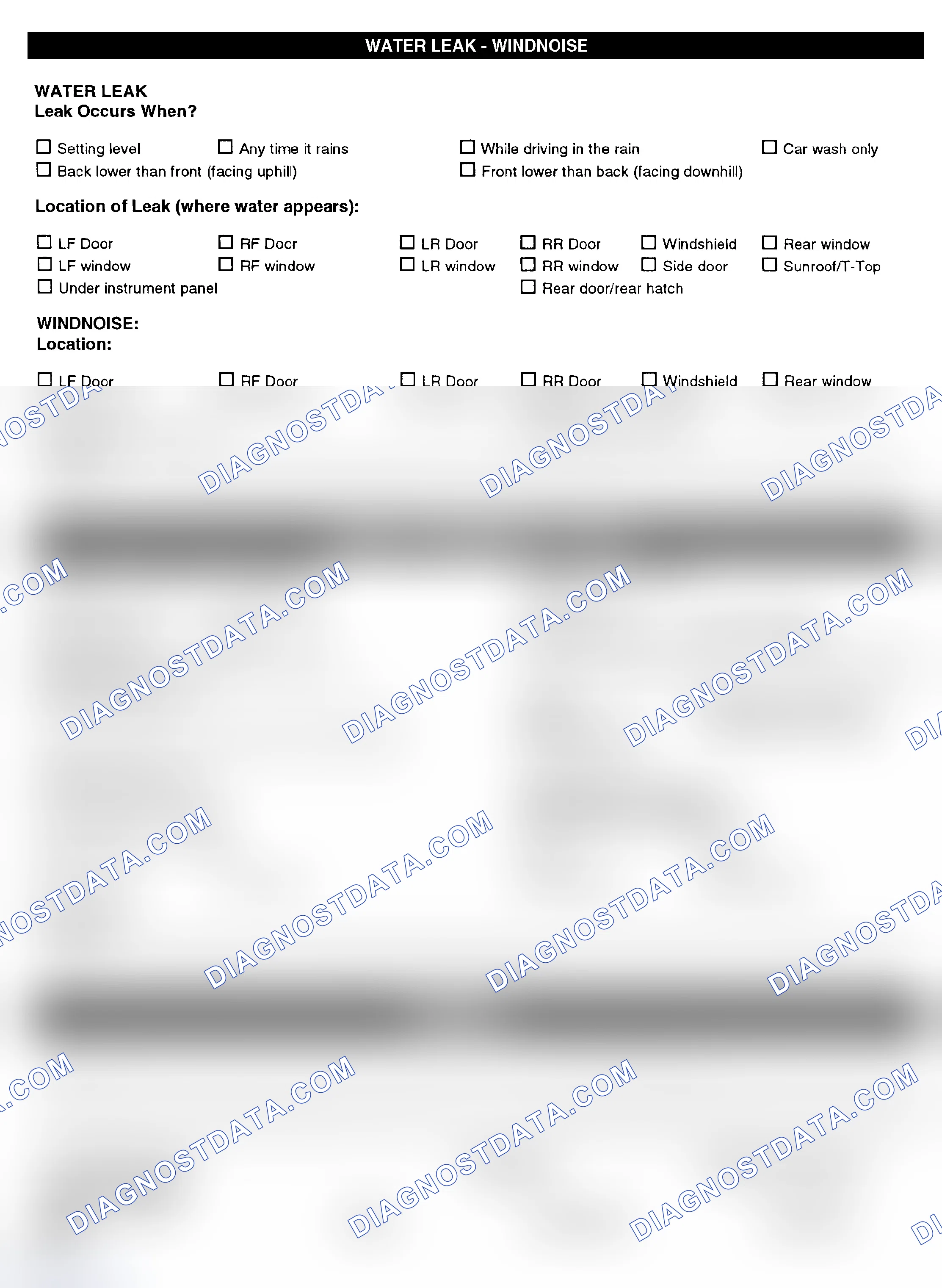 Scheme 5: Symptom Check List - Page 4