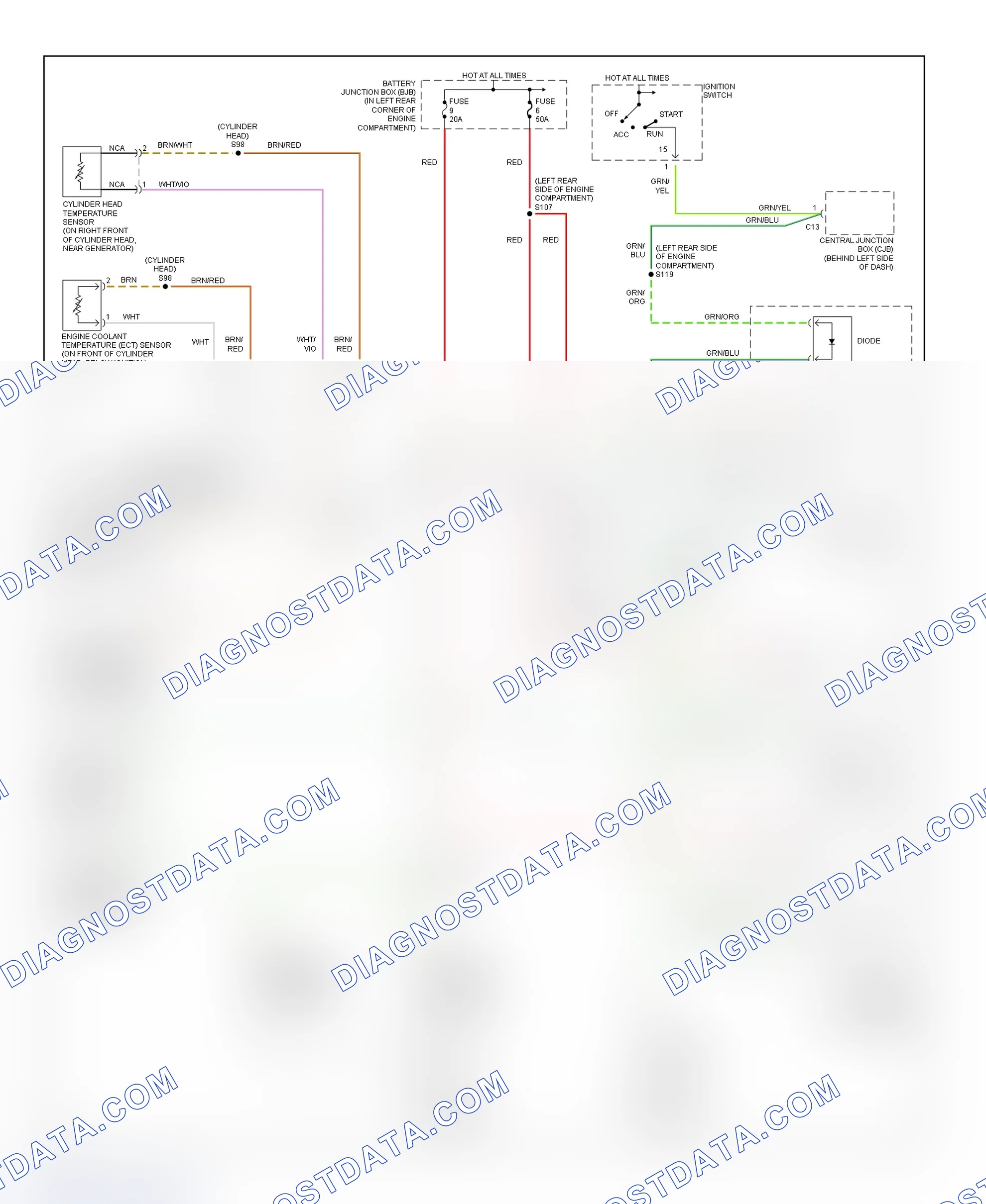 Scheme 36: Electric Cooling Fan Wiring Diagram (Focus With A/C)