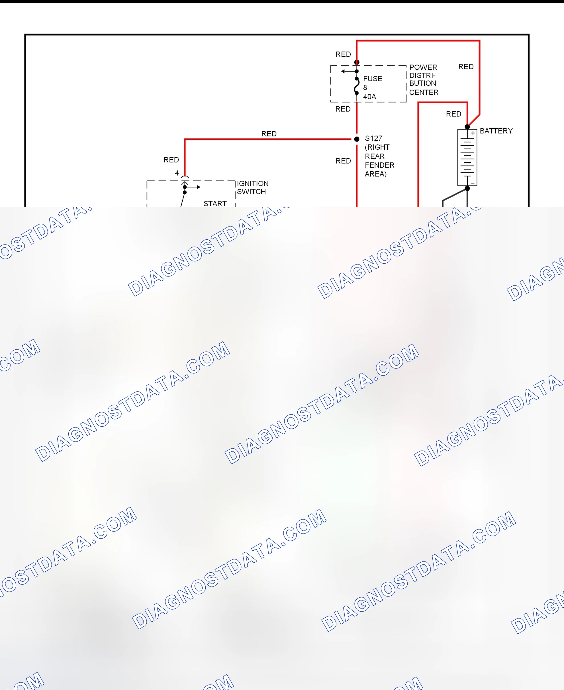 Fig. 5: Starting System Wiring Diagram (Grand Cherokee)