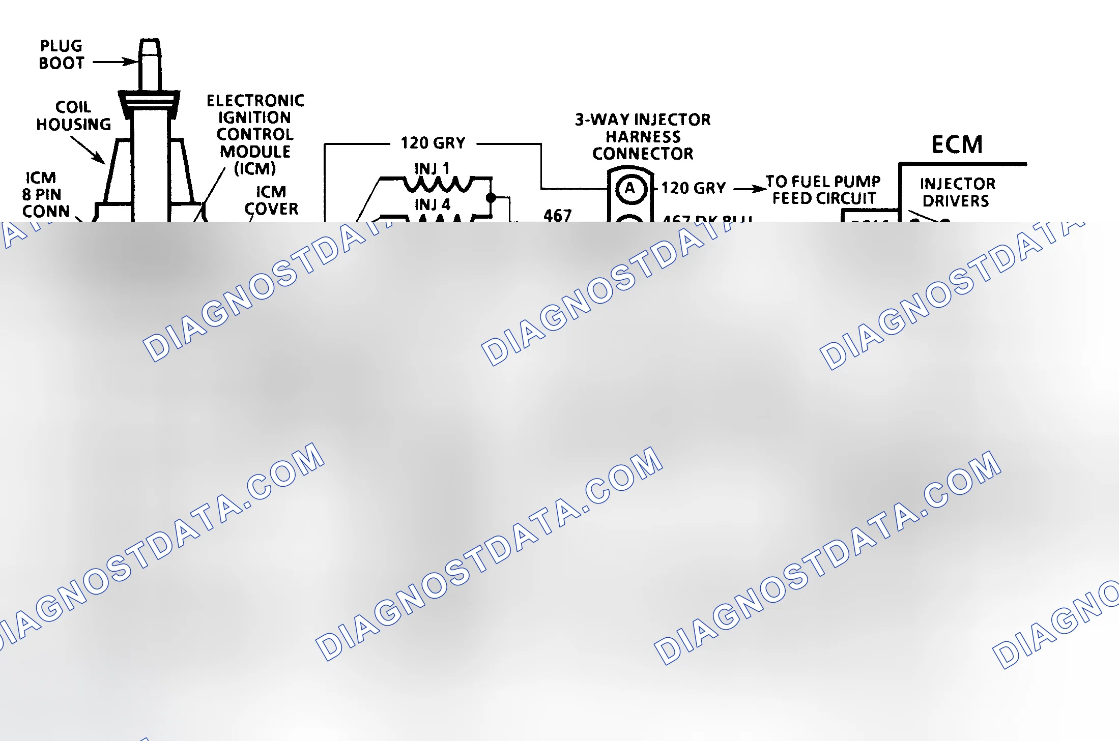 Scheme 8: Ignition System