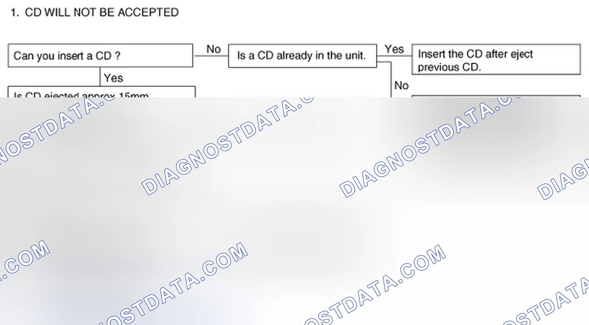 Scheme 41: Chart 4