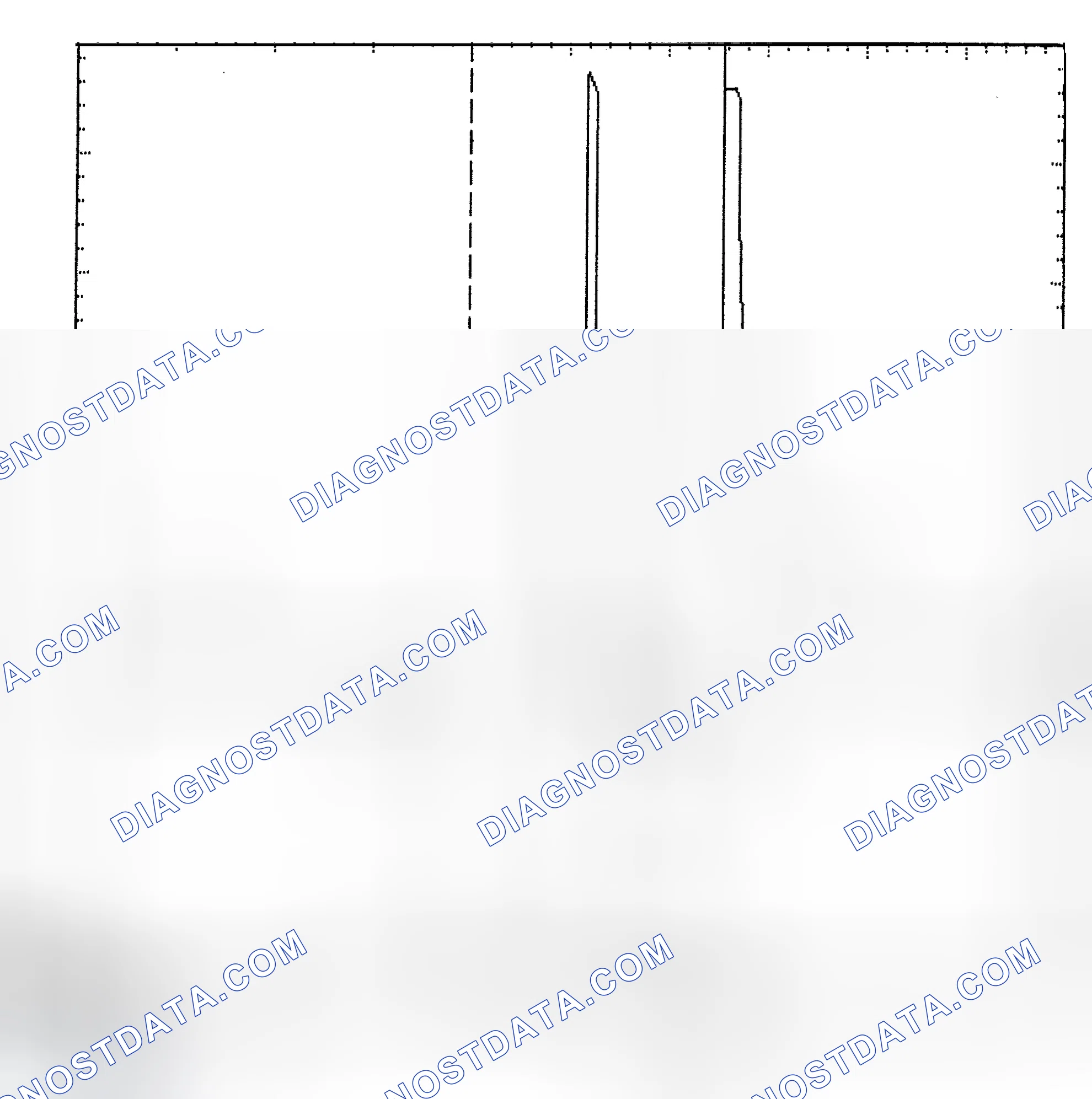 Scheme 6: Identifying Current Controlled Type Injector Pattern