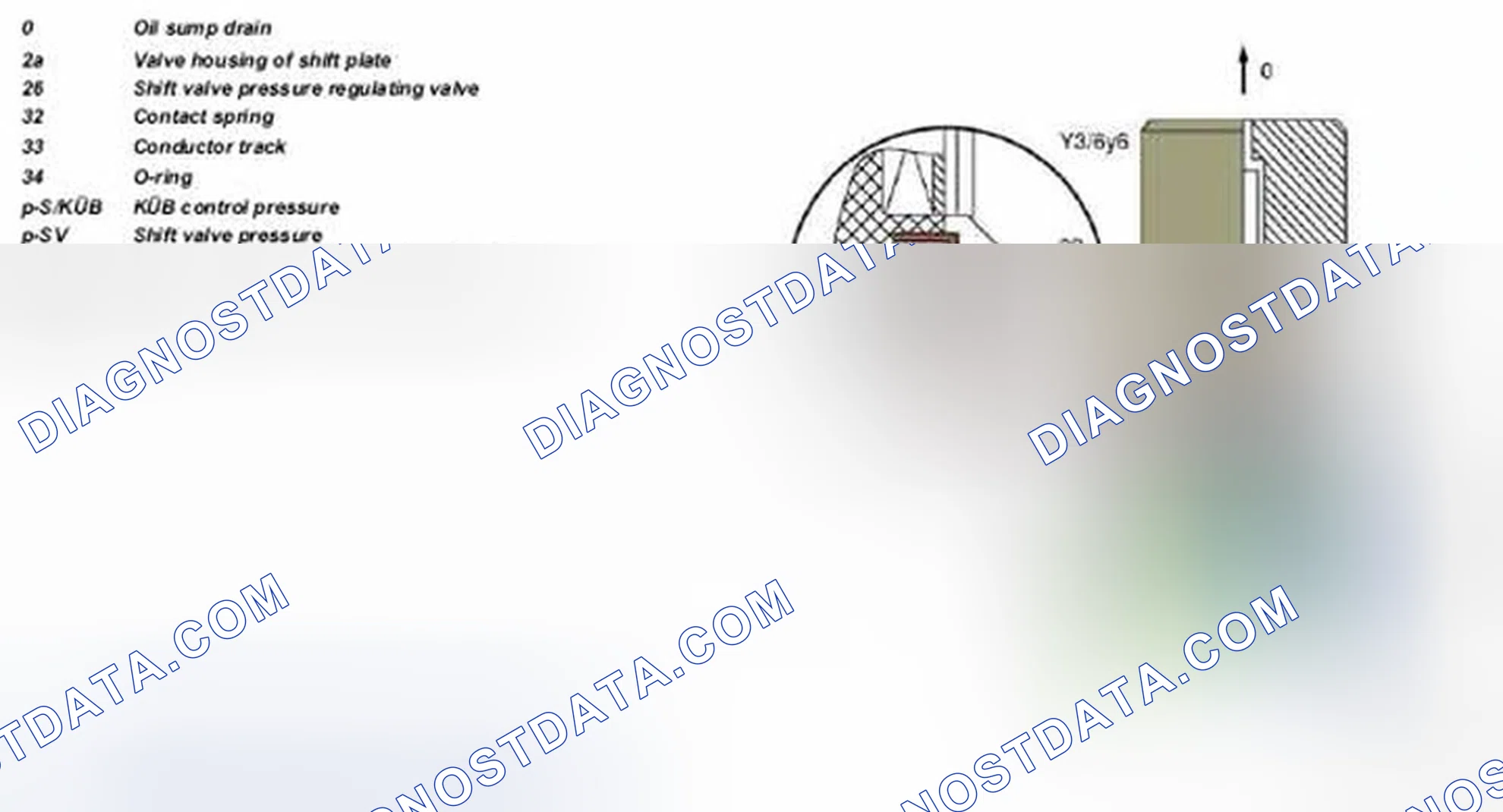 Scheme 181: Torque converter lockup clutch PWM solenoid valve, design - GF27.19-P-5112-03G