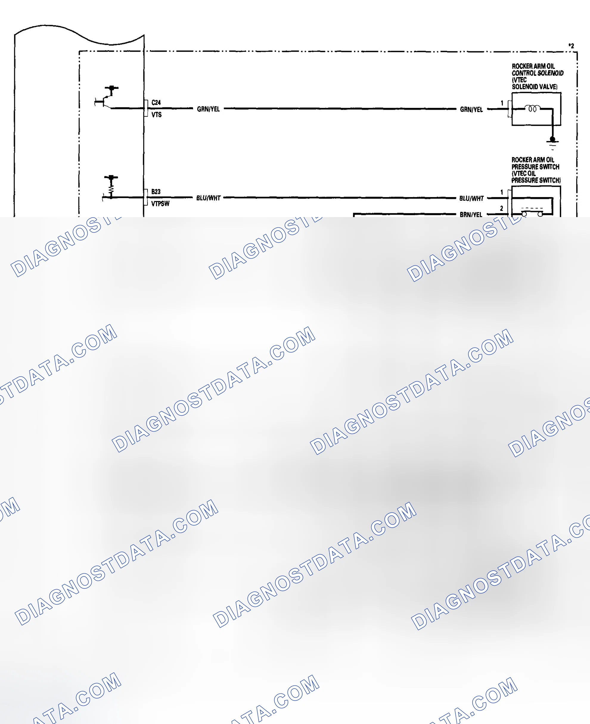 Scheme 64