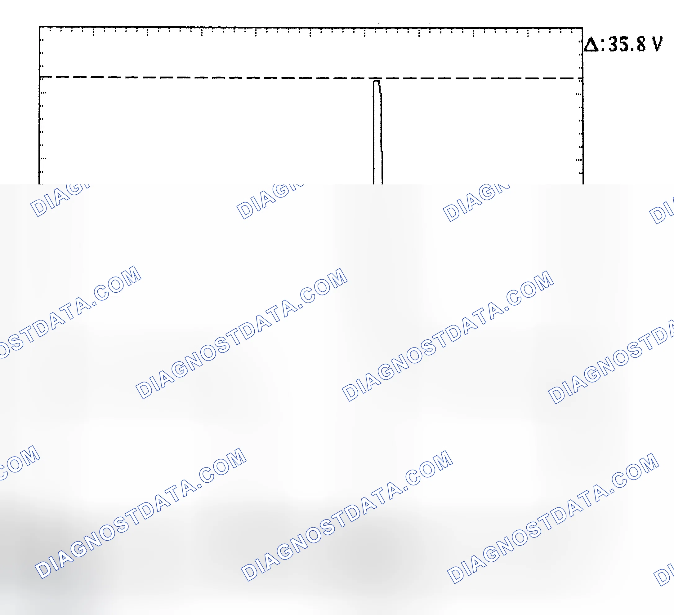 Scheme 28: Injector Bank - Known Good - Voltage Pattern