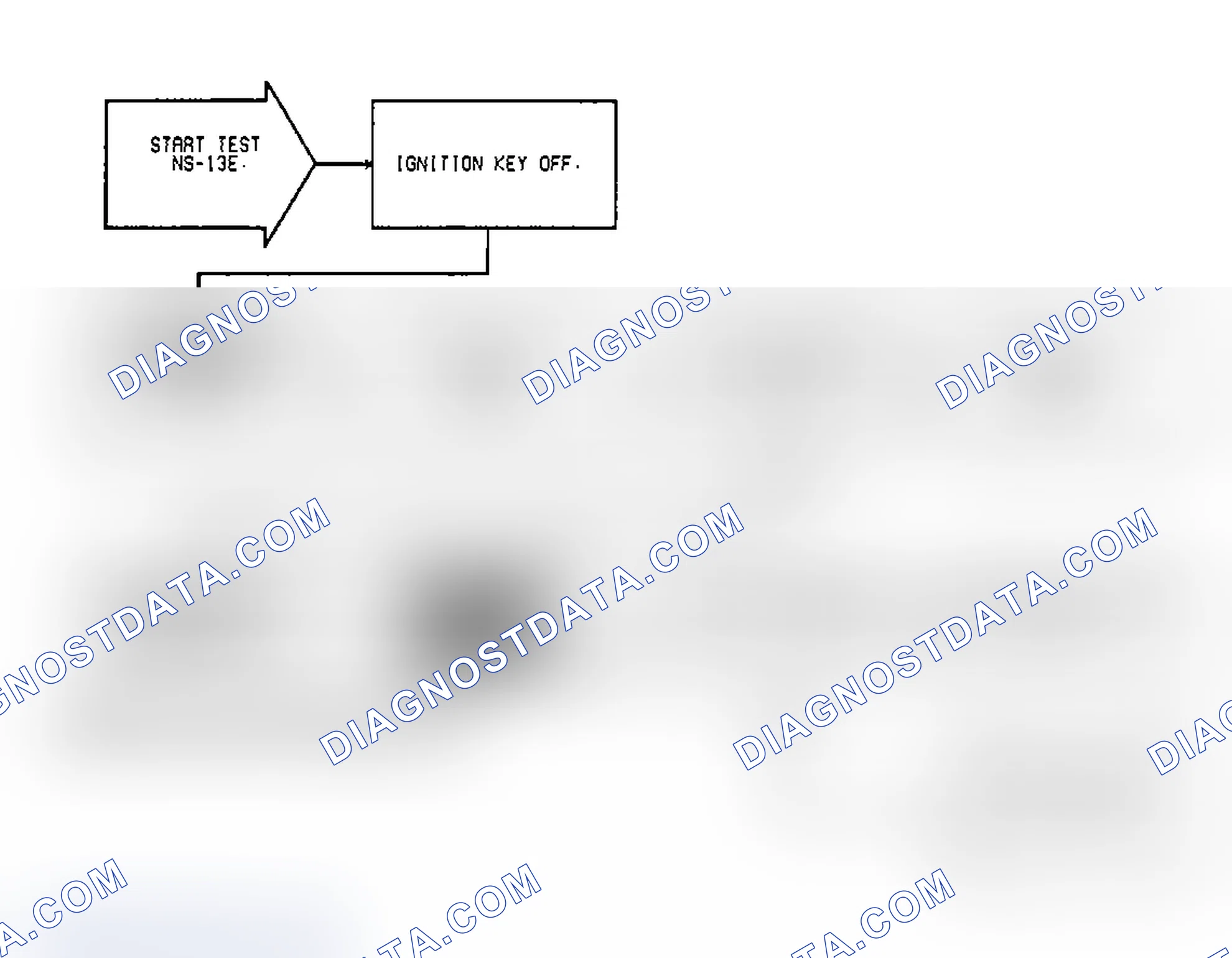 Scheme 411: Test NS-13E, Diagnostic Flow Chart