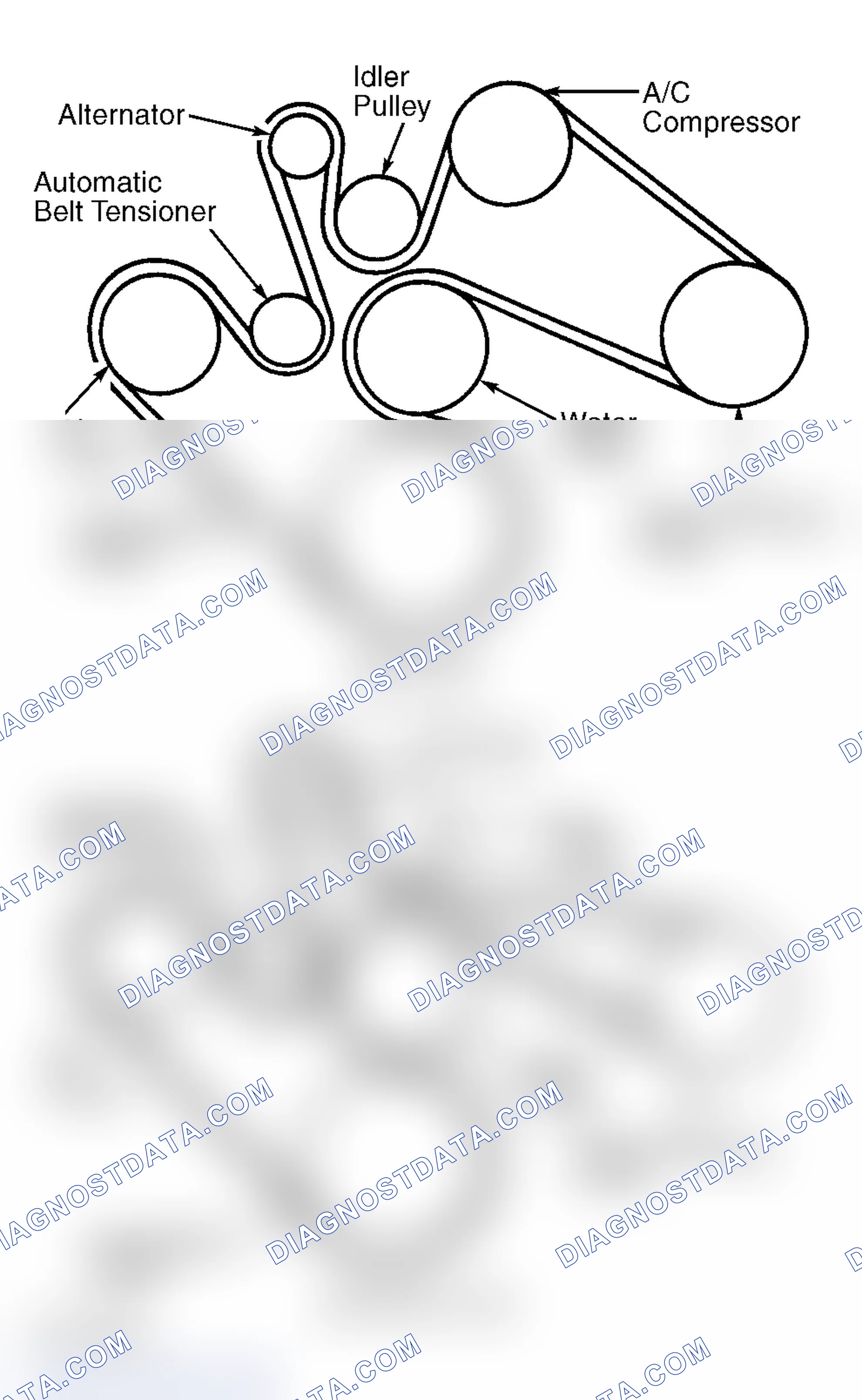 Scheme 15: DRIVE BELT ROUTING (5.9L & 8.0L GASOLINE - RAM PICKUP)